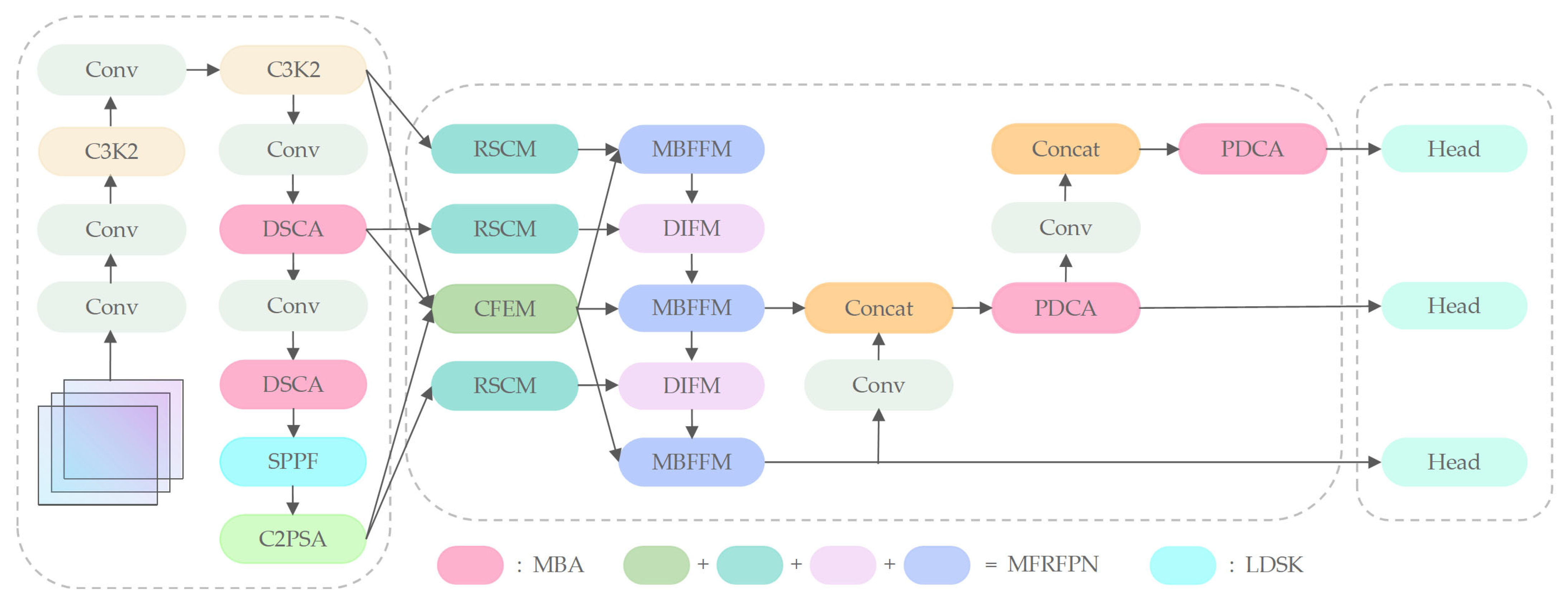 Remotesensing 17 02204 g001