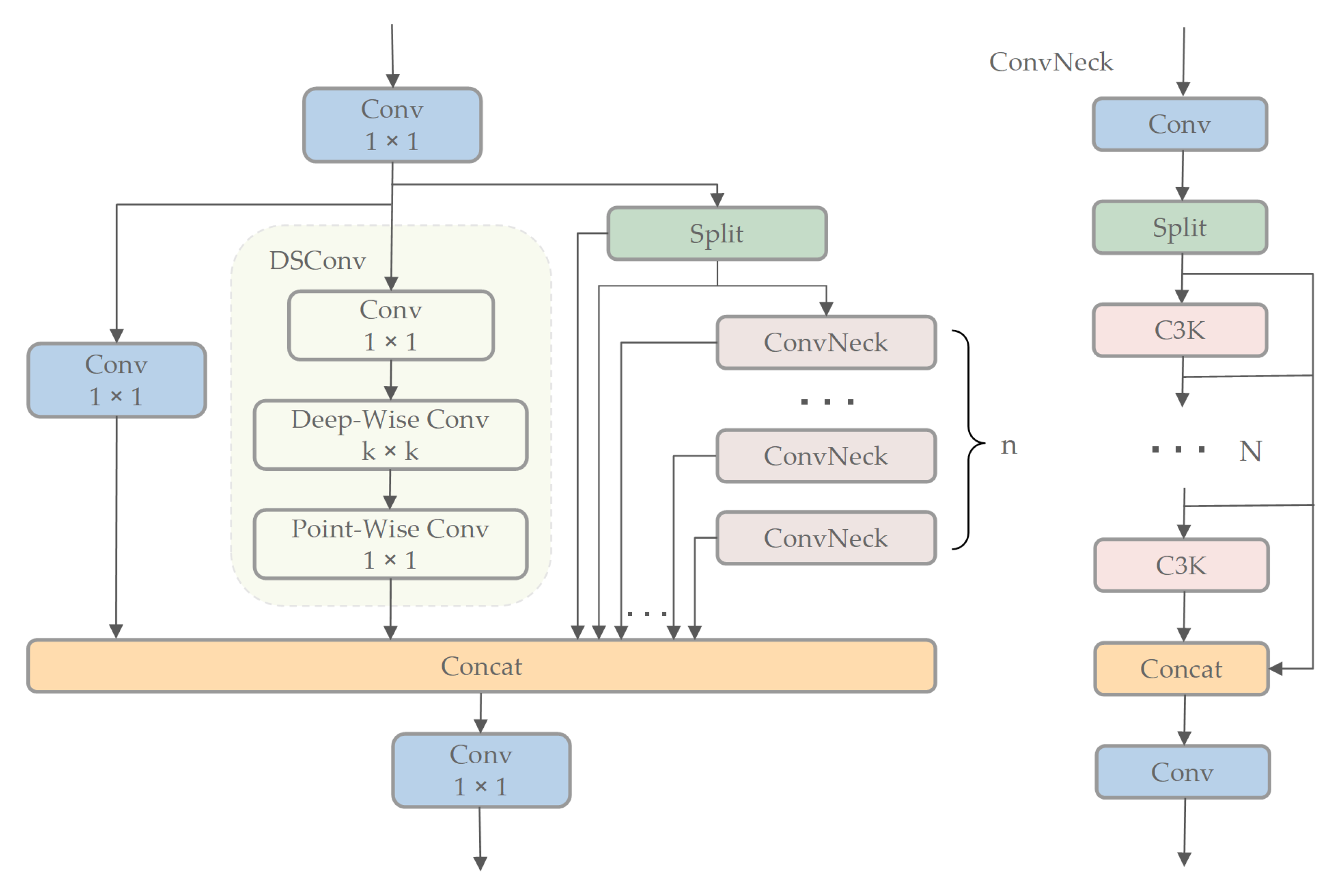 Remotesensing 17 02204 g002