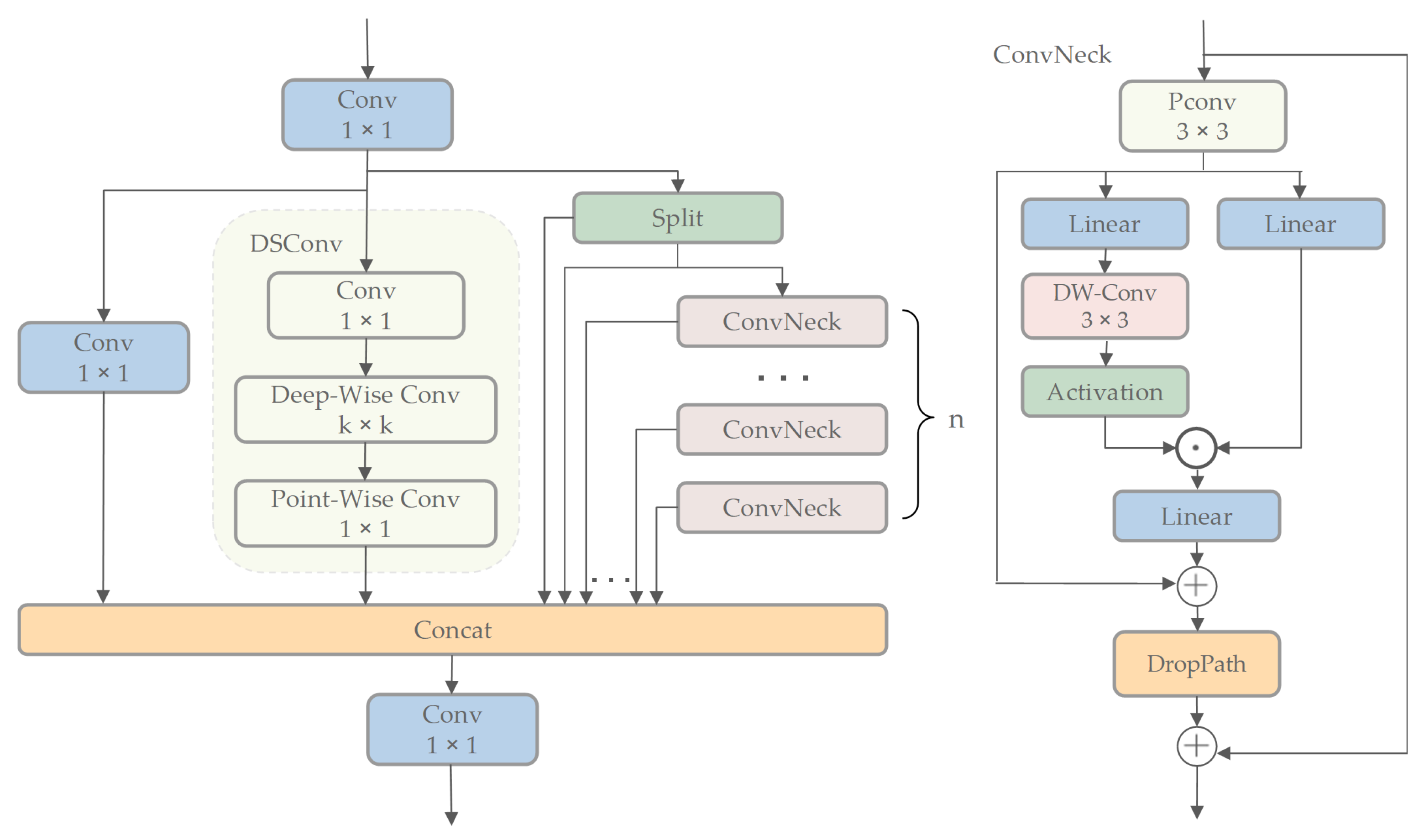 Remotesensing 17 02204 g003