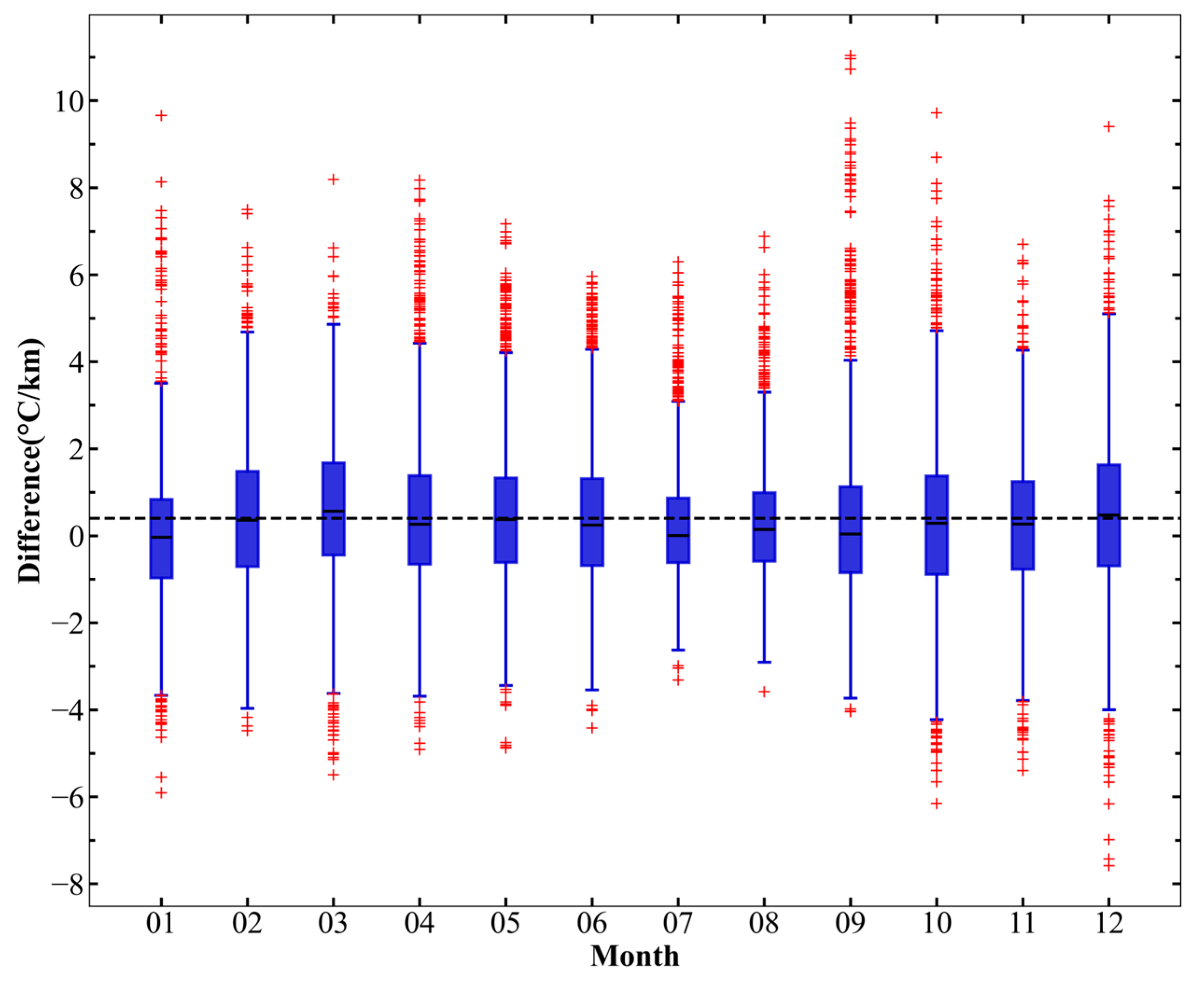 Remotesensing 17 02205 g003