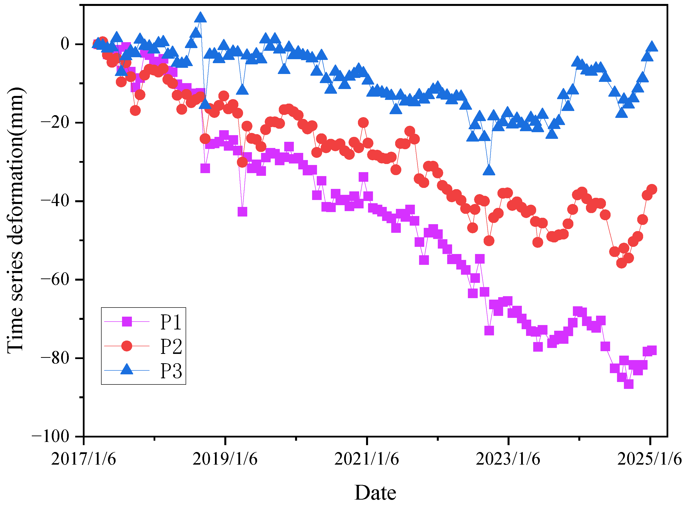 Remotesensing 17 02206 g011