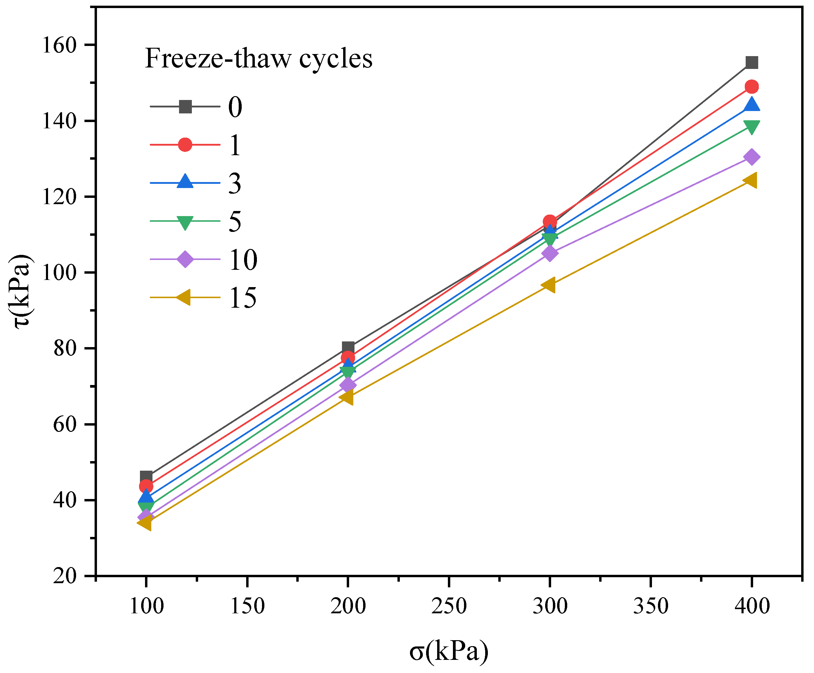 Remotesensing 17 02206 g013