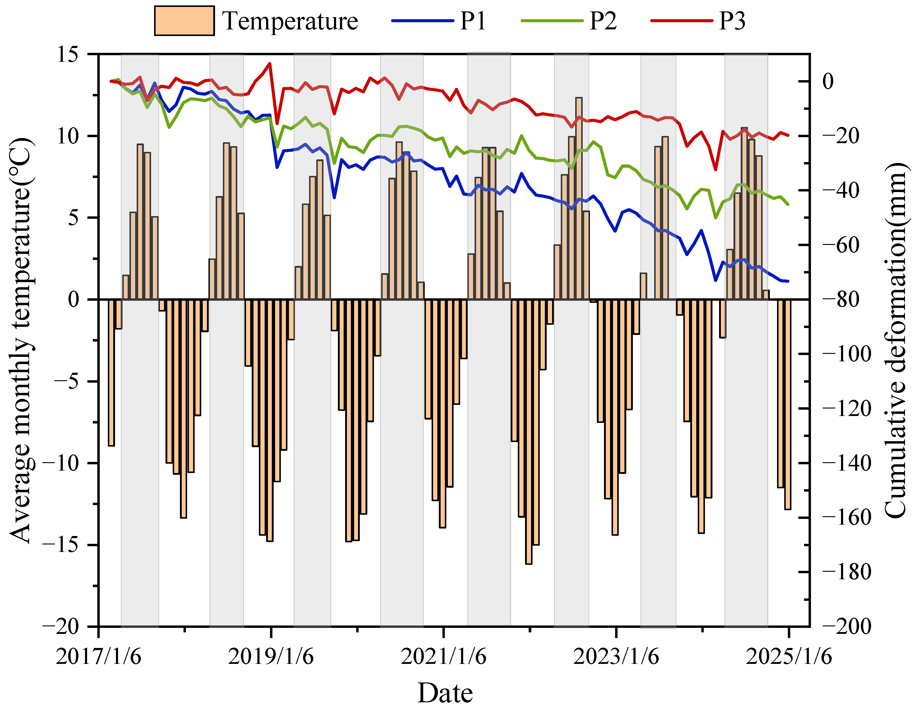 Remotesensing 17 02206 g014