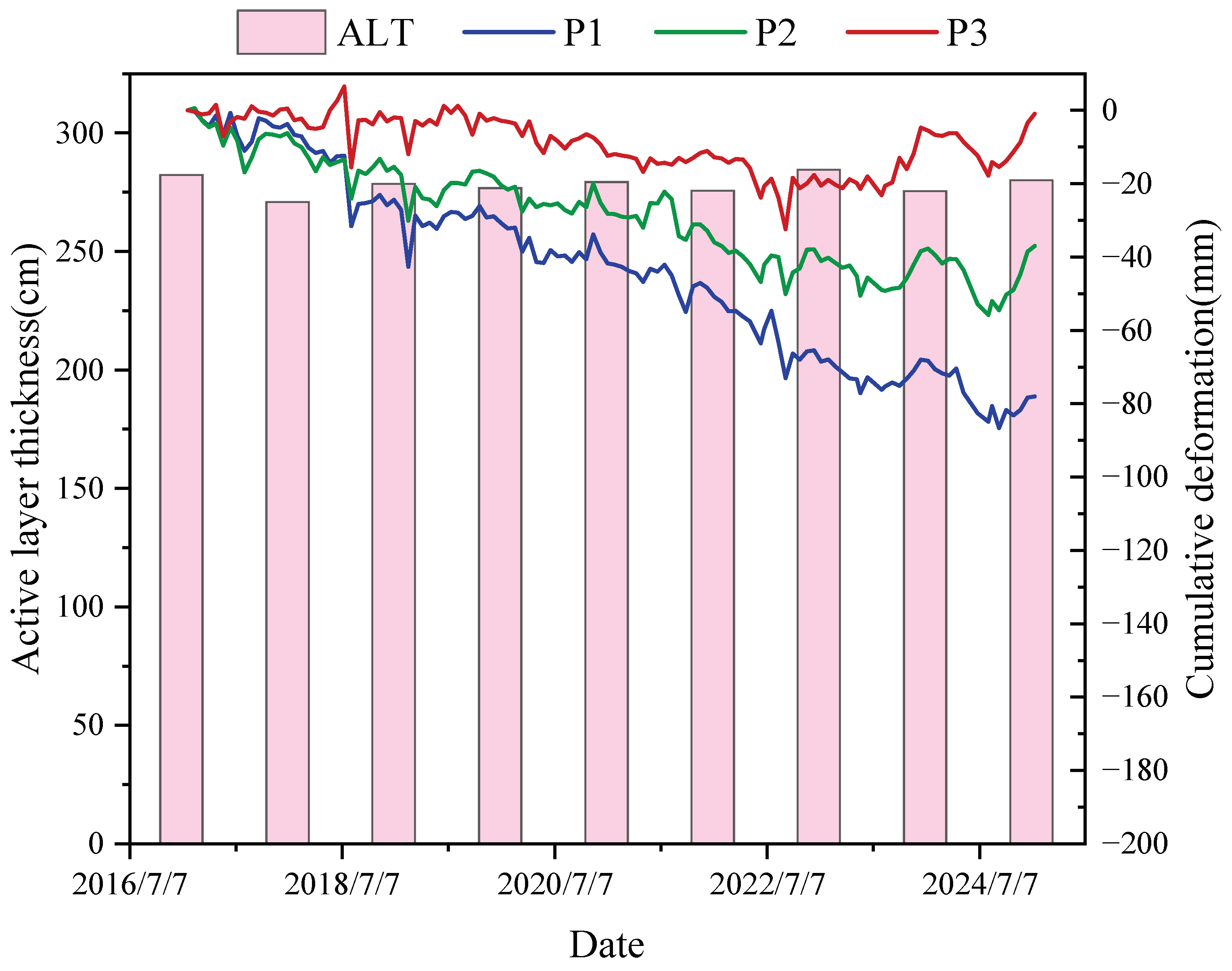 Remotesensing 17 02206 g016