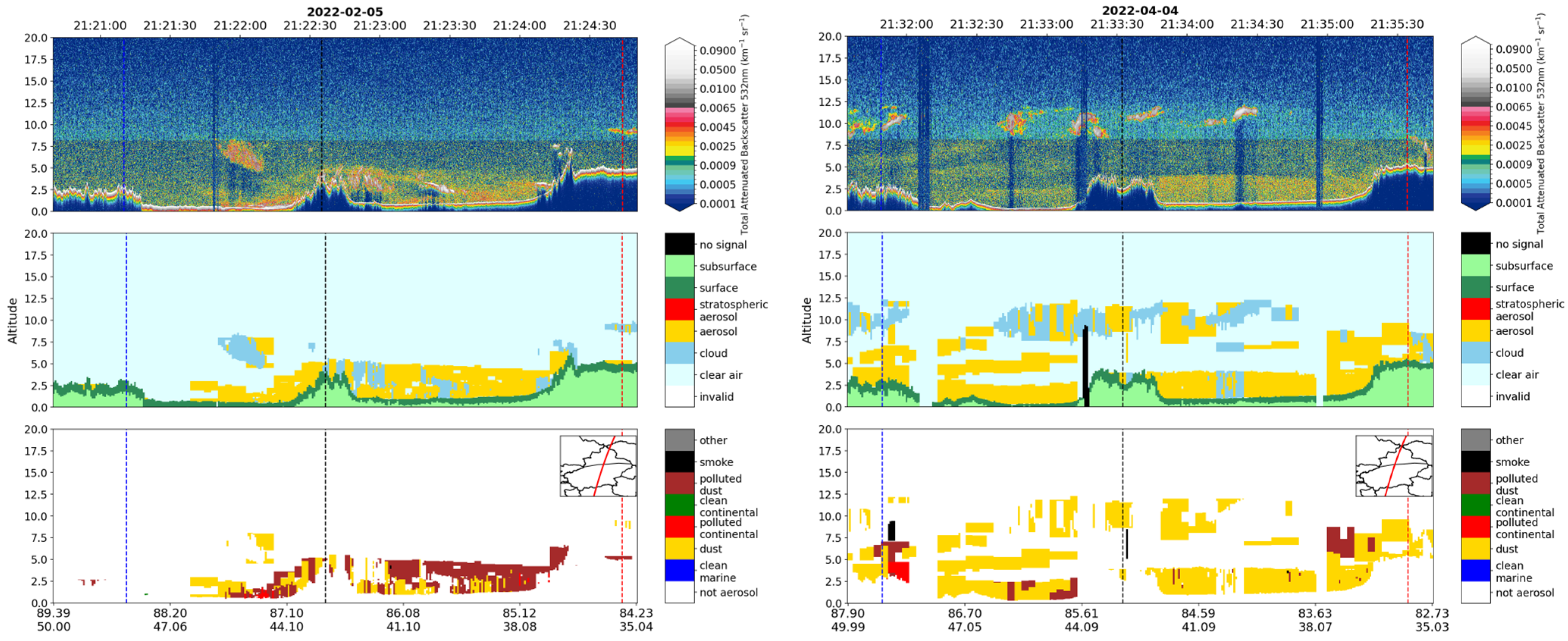 Remotesensing 17 02207 g007