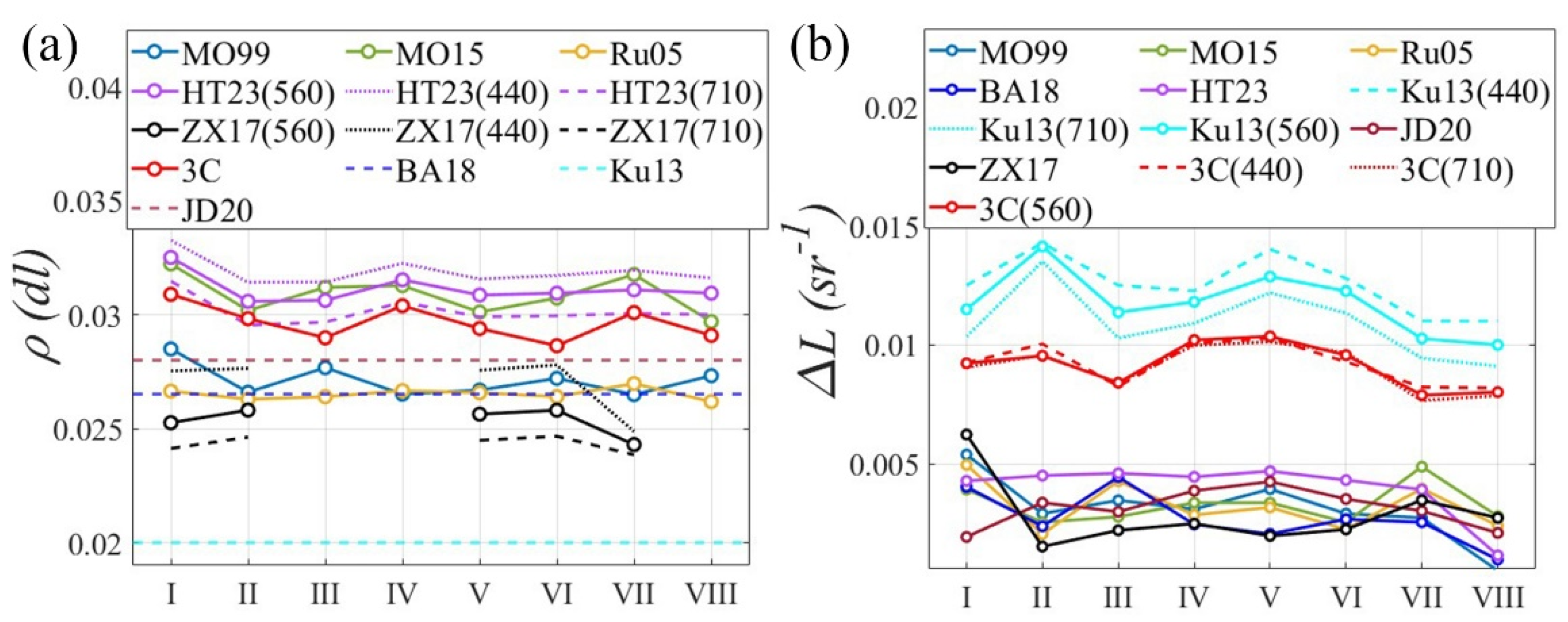 Remotesensing 17 02209 g005
