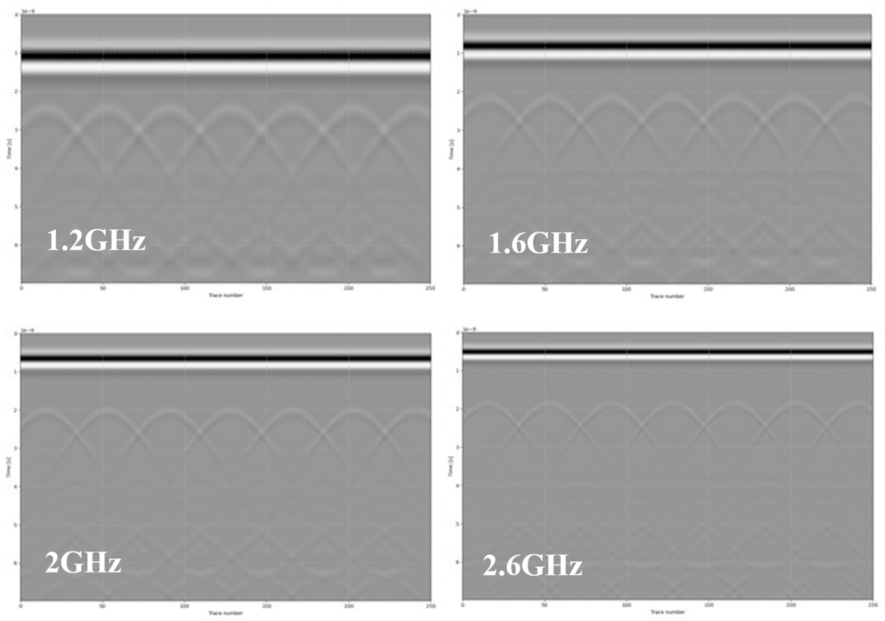 Remotesensing 17 02210 g002
