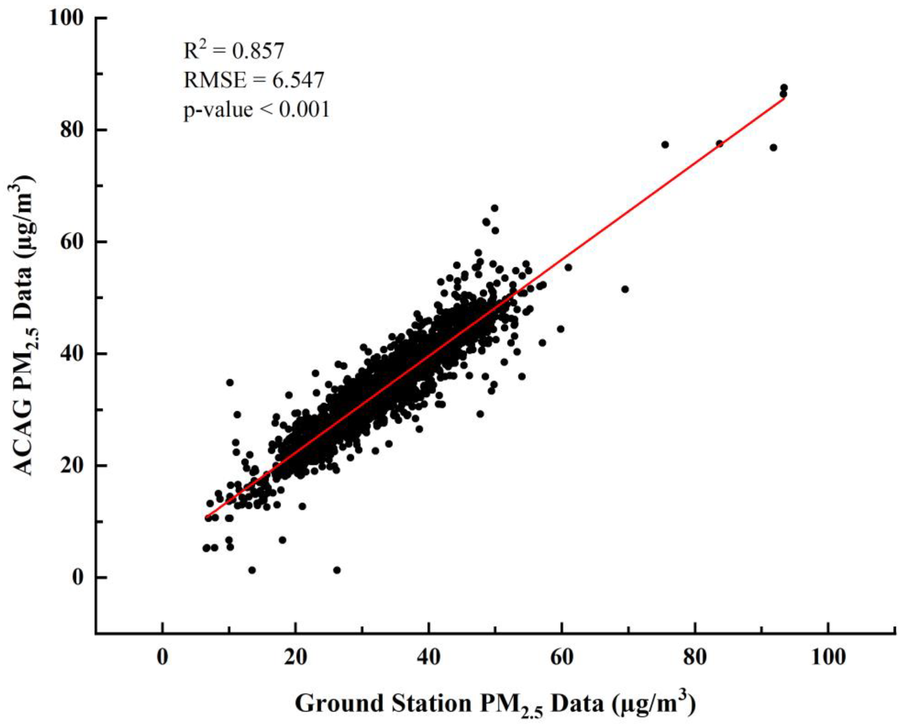 Remotesensing 17 02212 g002