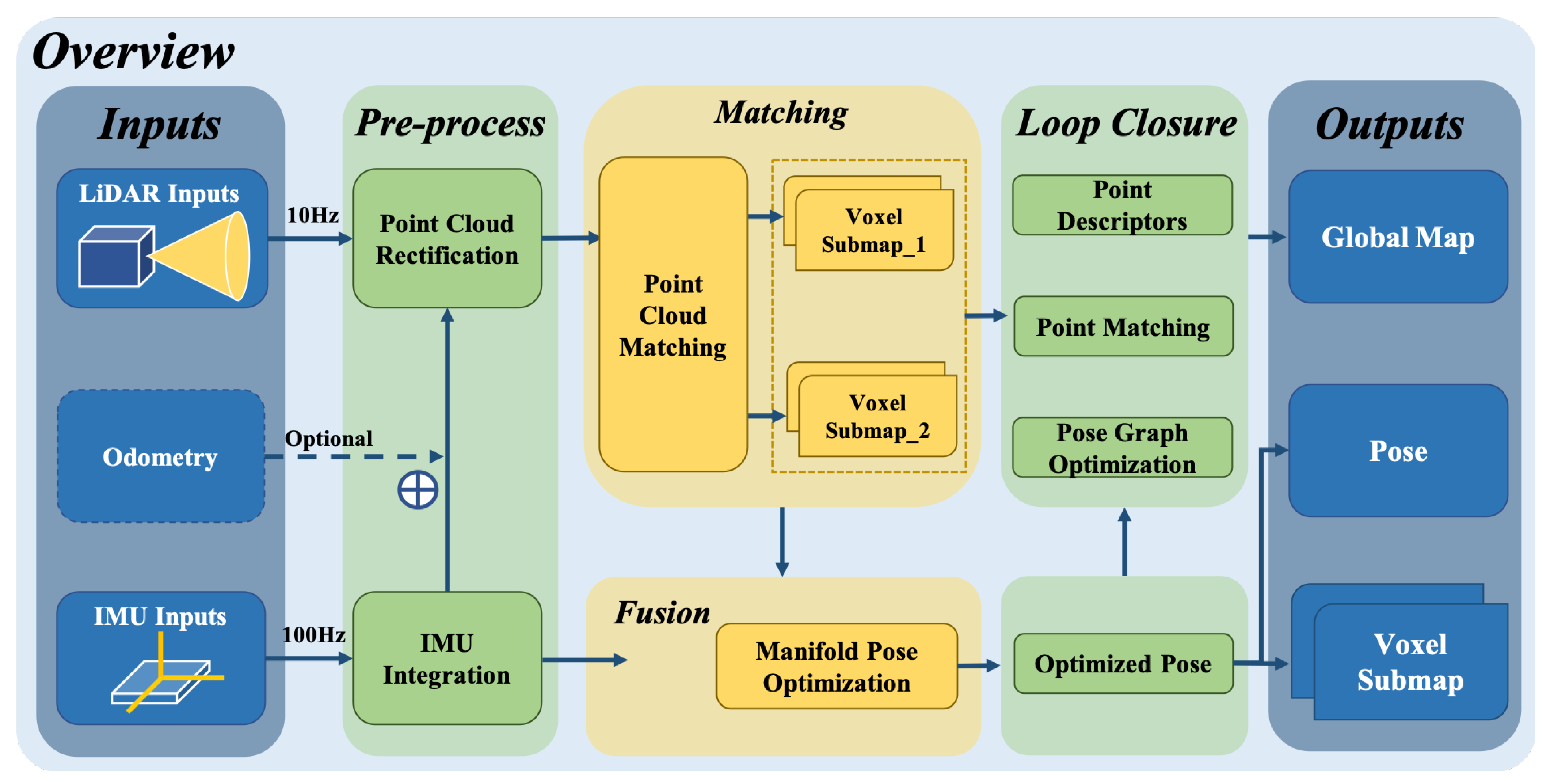 Remotesensing 17 02214 g001