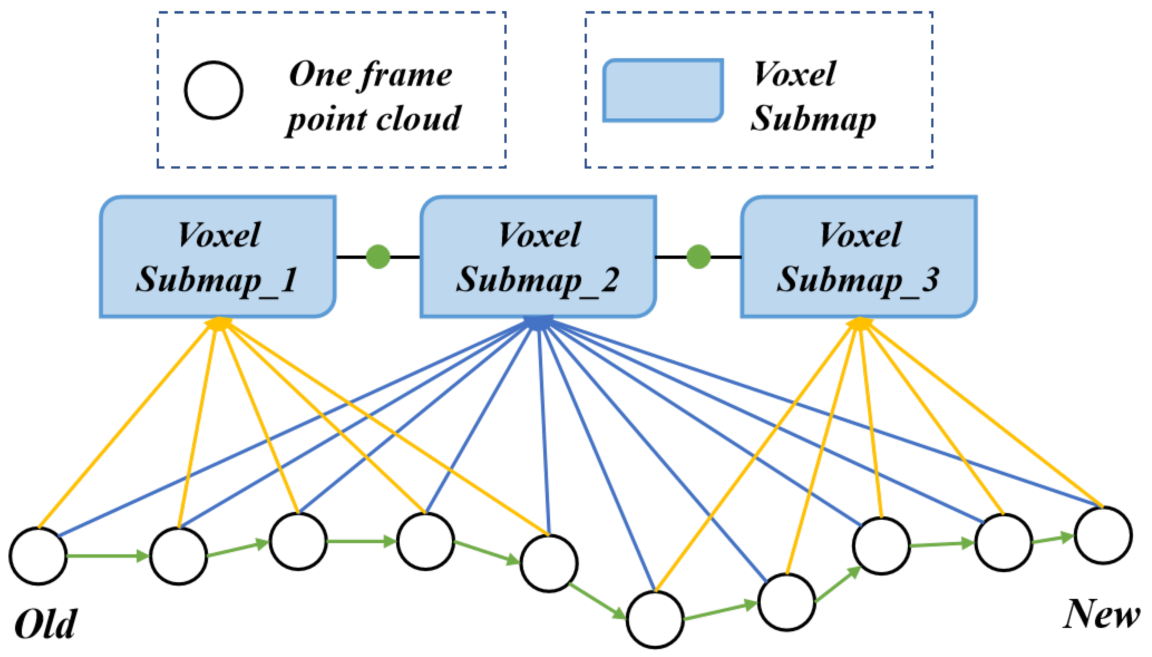 Remotesensing 17 02214 g004