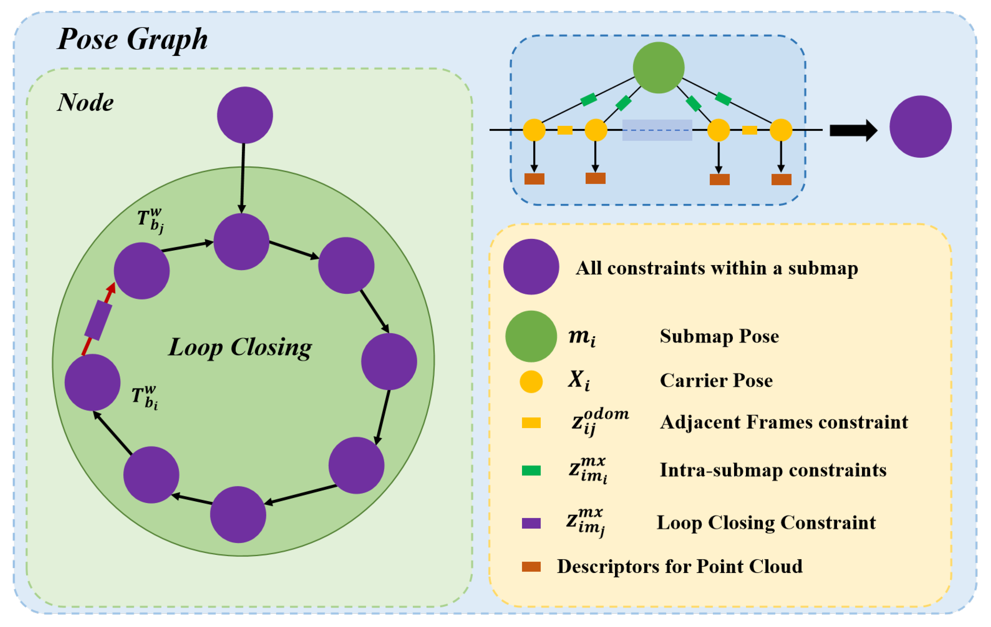Remotesensing 17 02214 g006