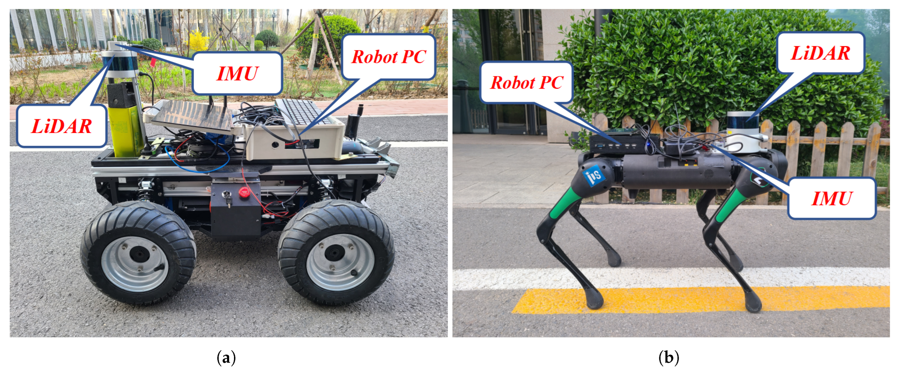 Remotesensing 17 02214 g007