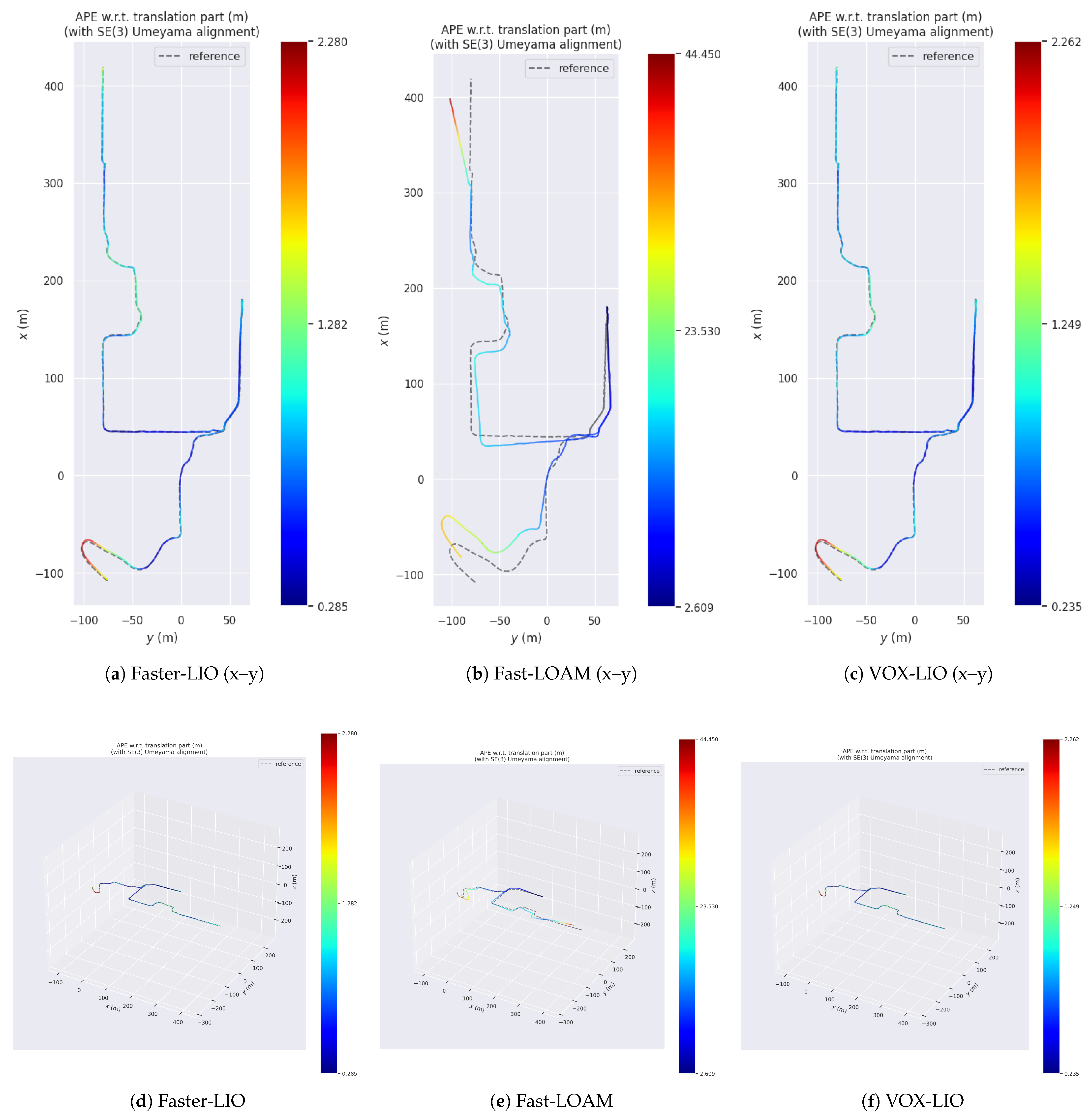 Remotesensing 17 02214 g010