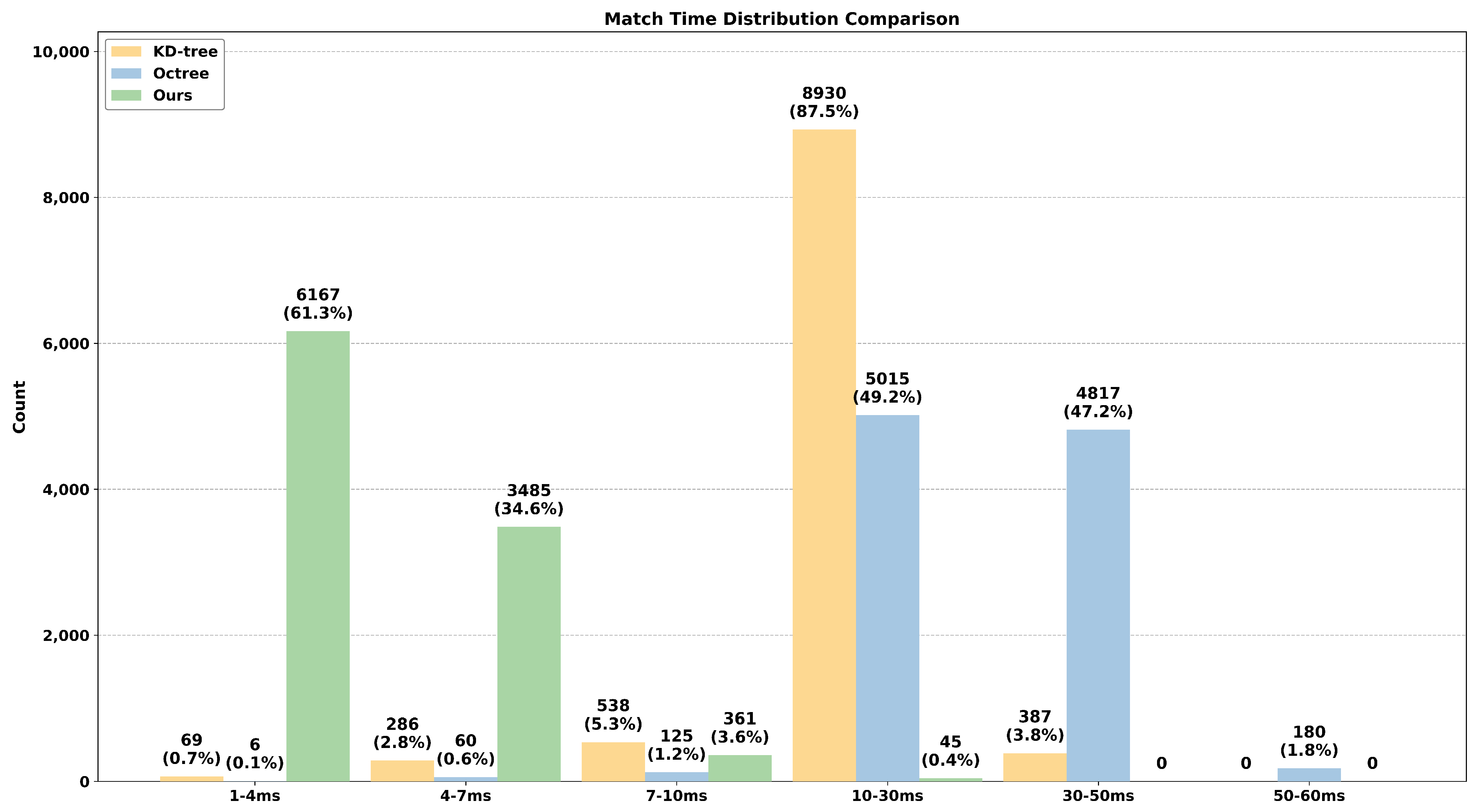 Remotesensing 17 02214 g022