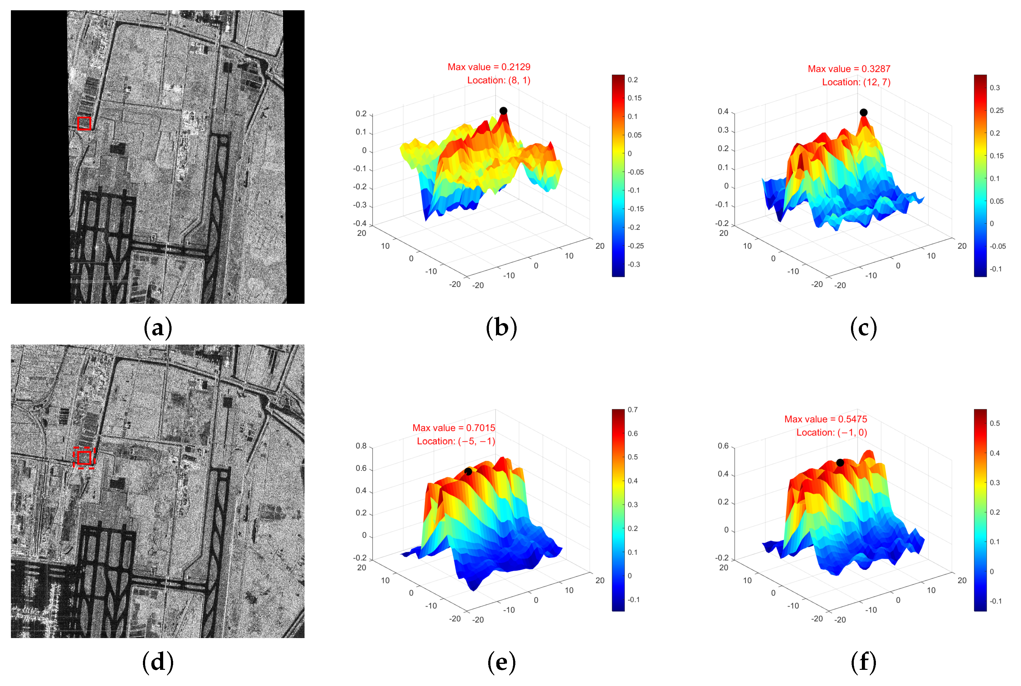 Remotesensing 17 02216 g003
