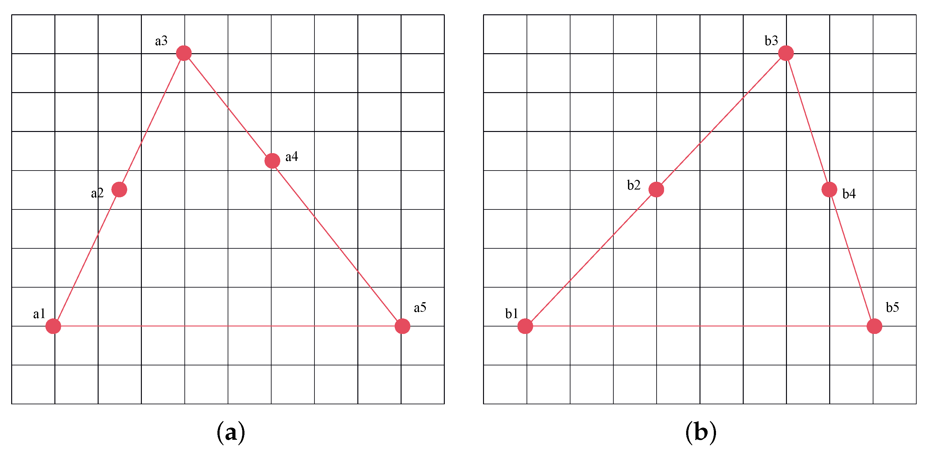 Remotesensing 17 02216 g004