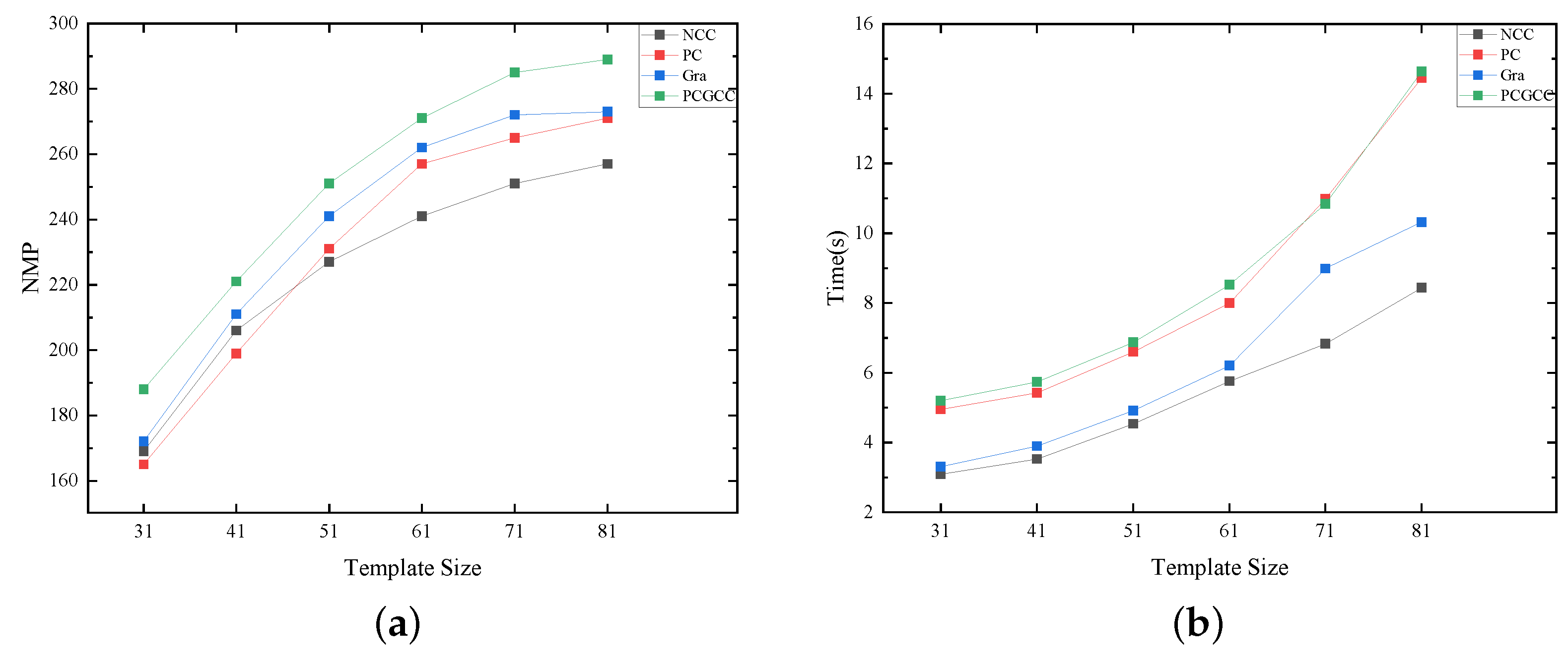 Remotesensing 17 02216 g006