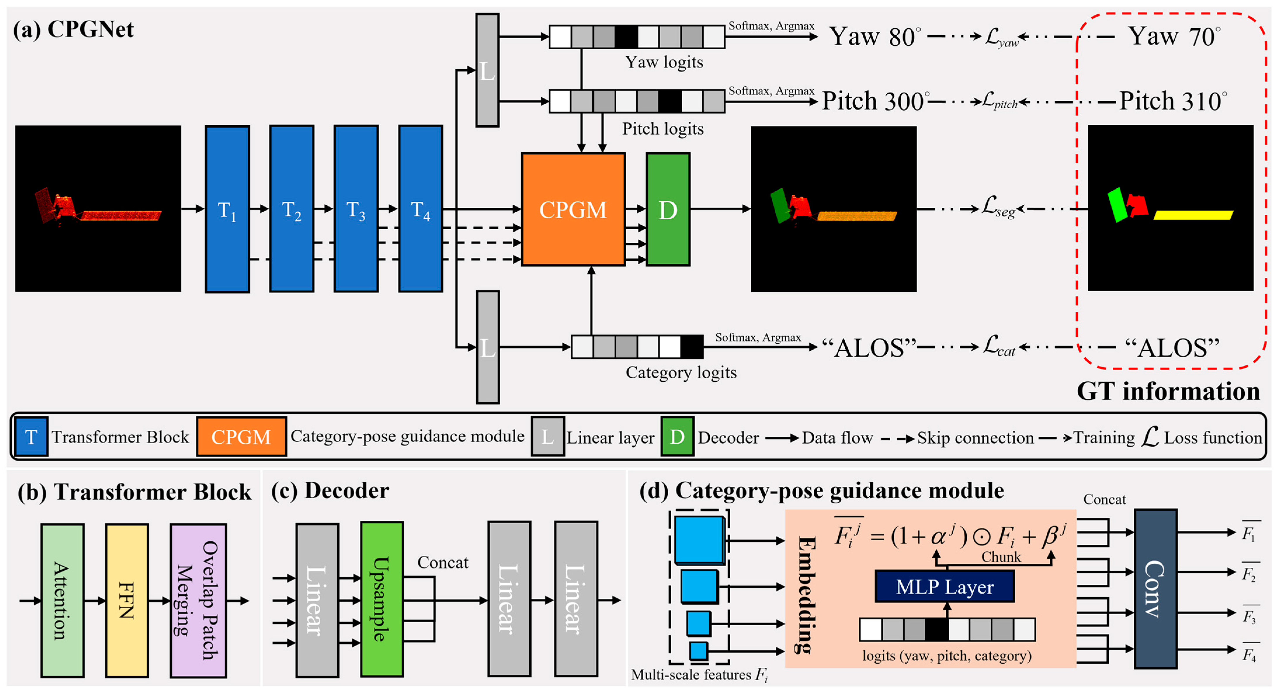 Remotesensing 17 02218 g002