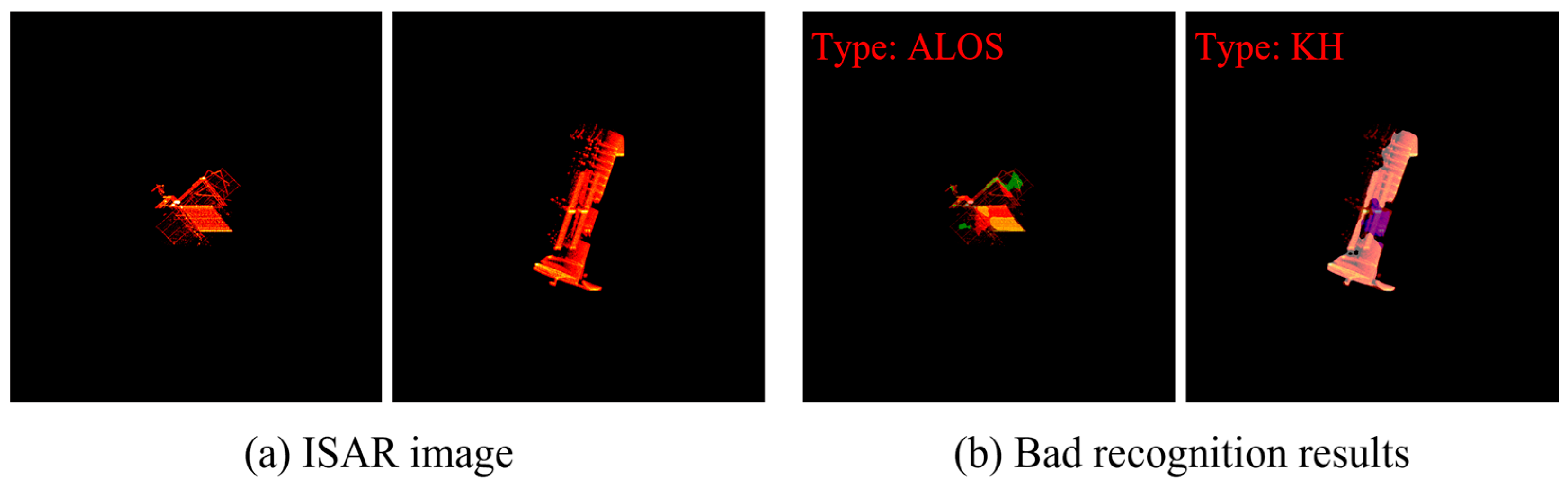 Remotesensing 17 02218 g007