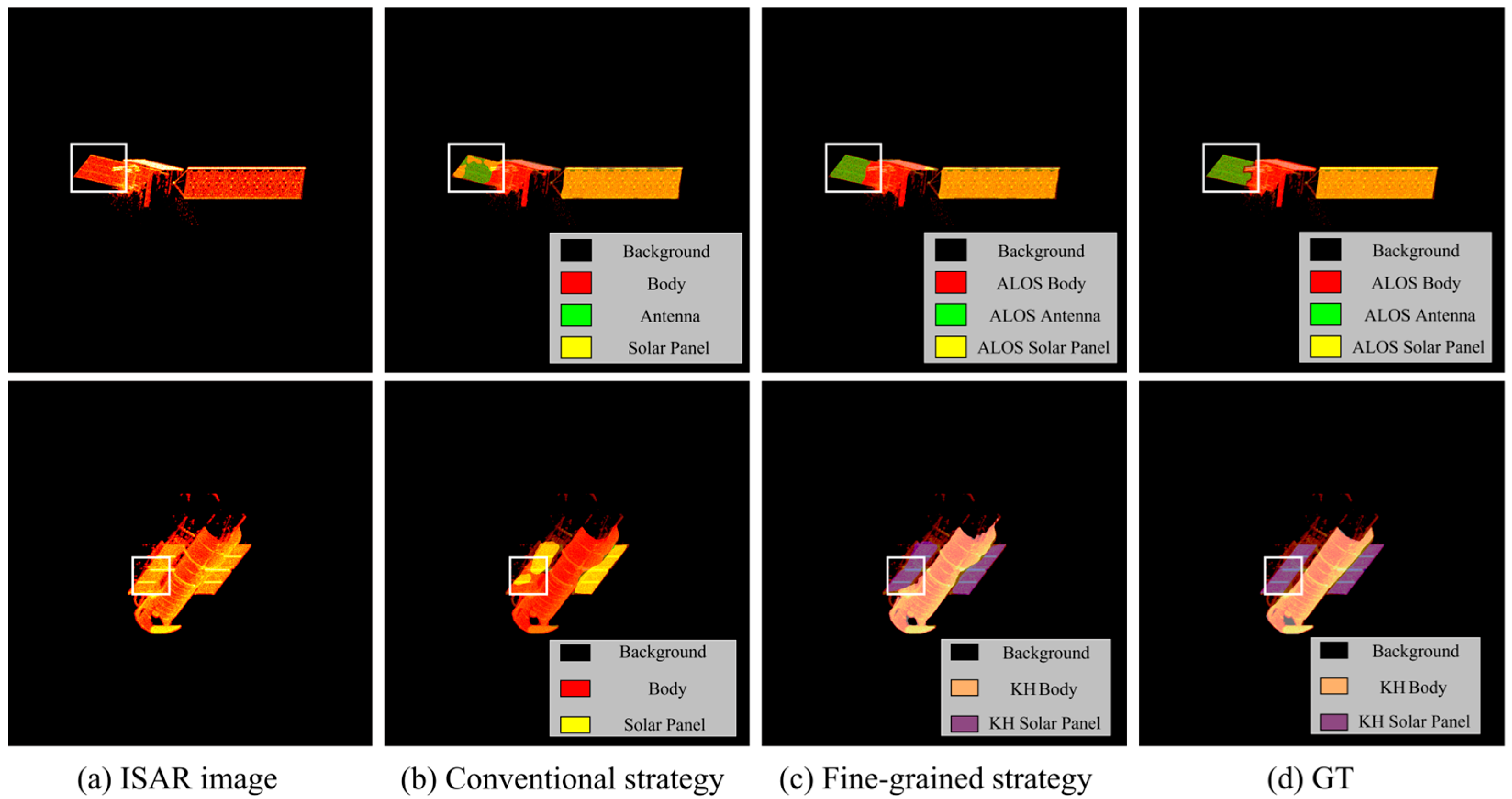 Remotesensing 17 02218 g008