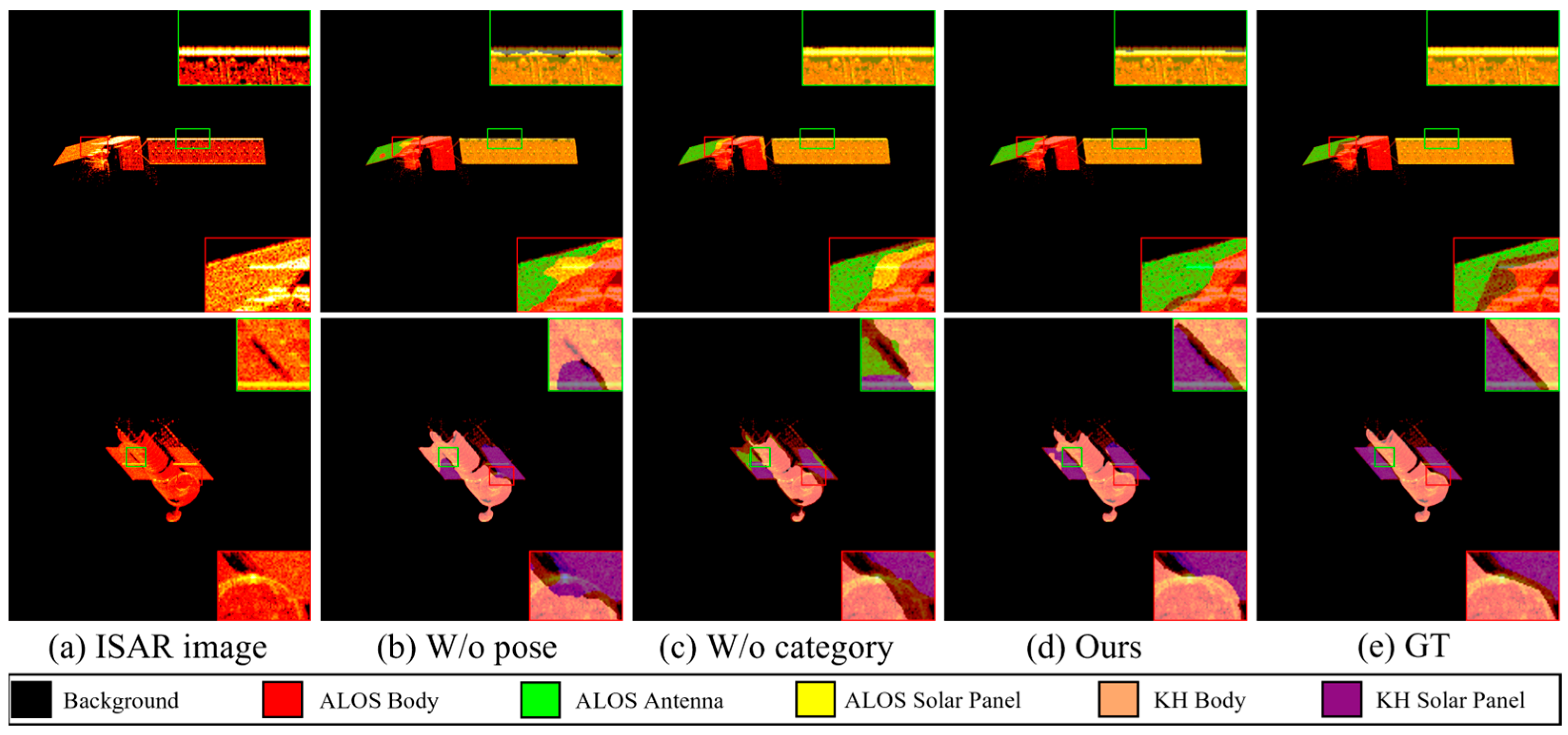 Remotesensing 17 02218 g009