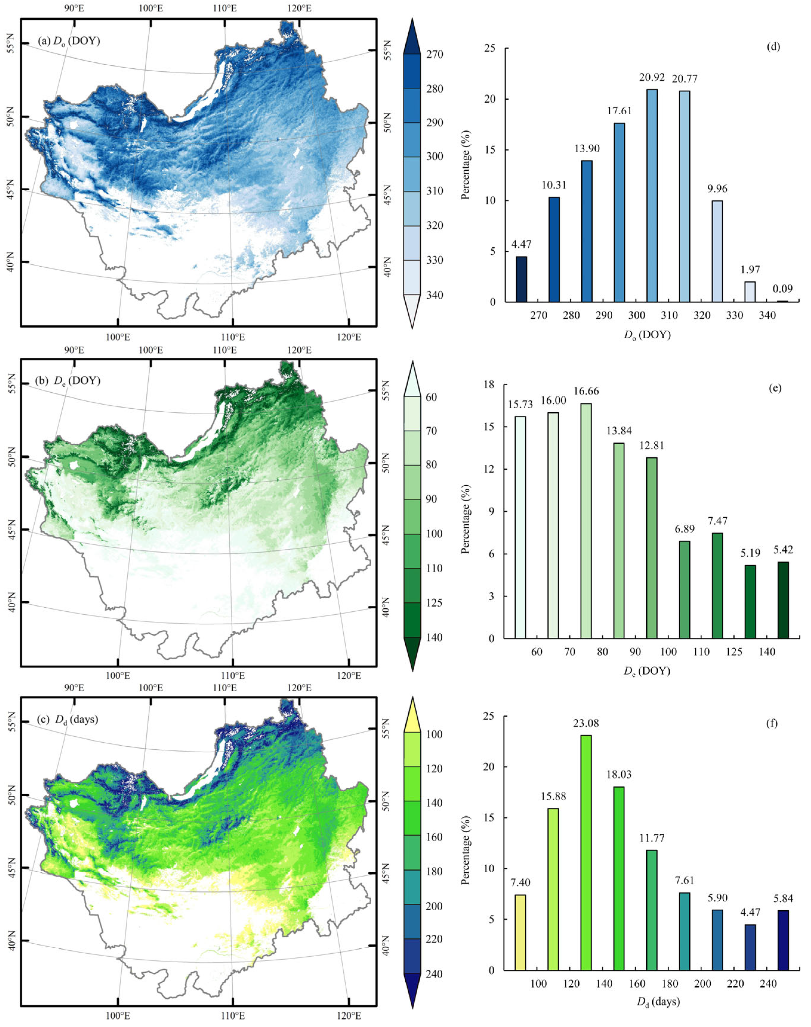 Remotesensing 17 02221 g003