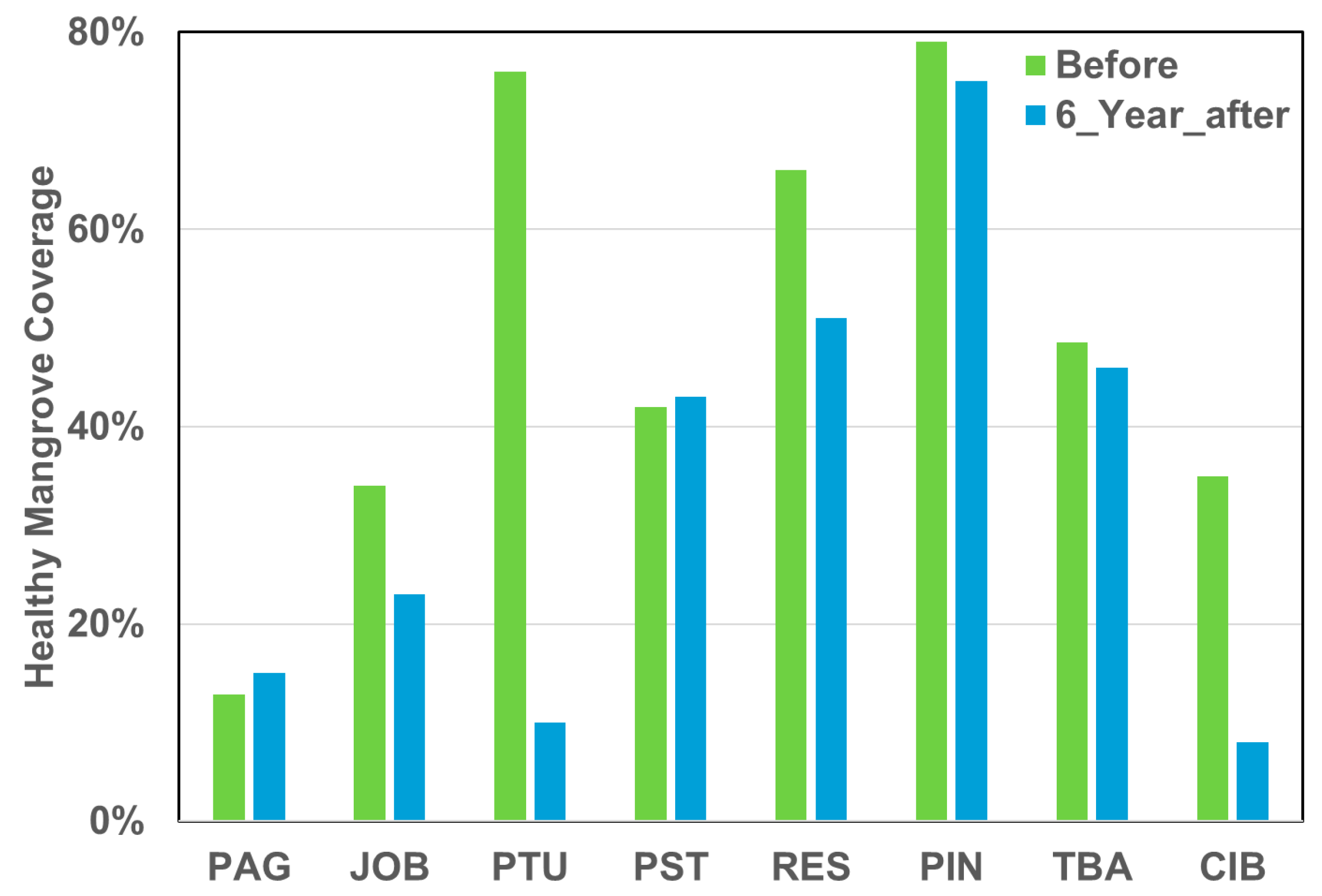 Remotesensing 17 02223 g006