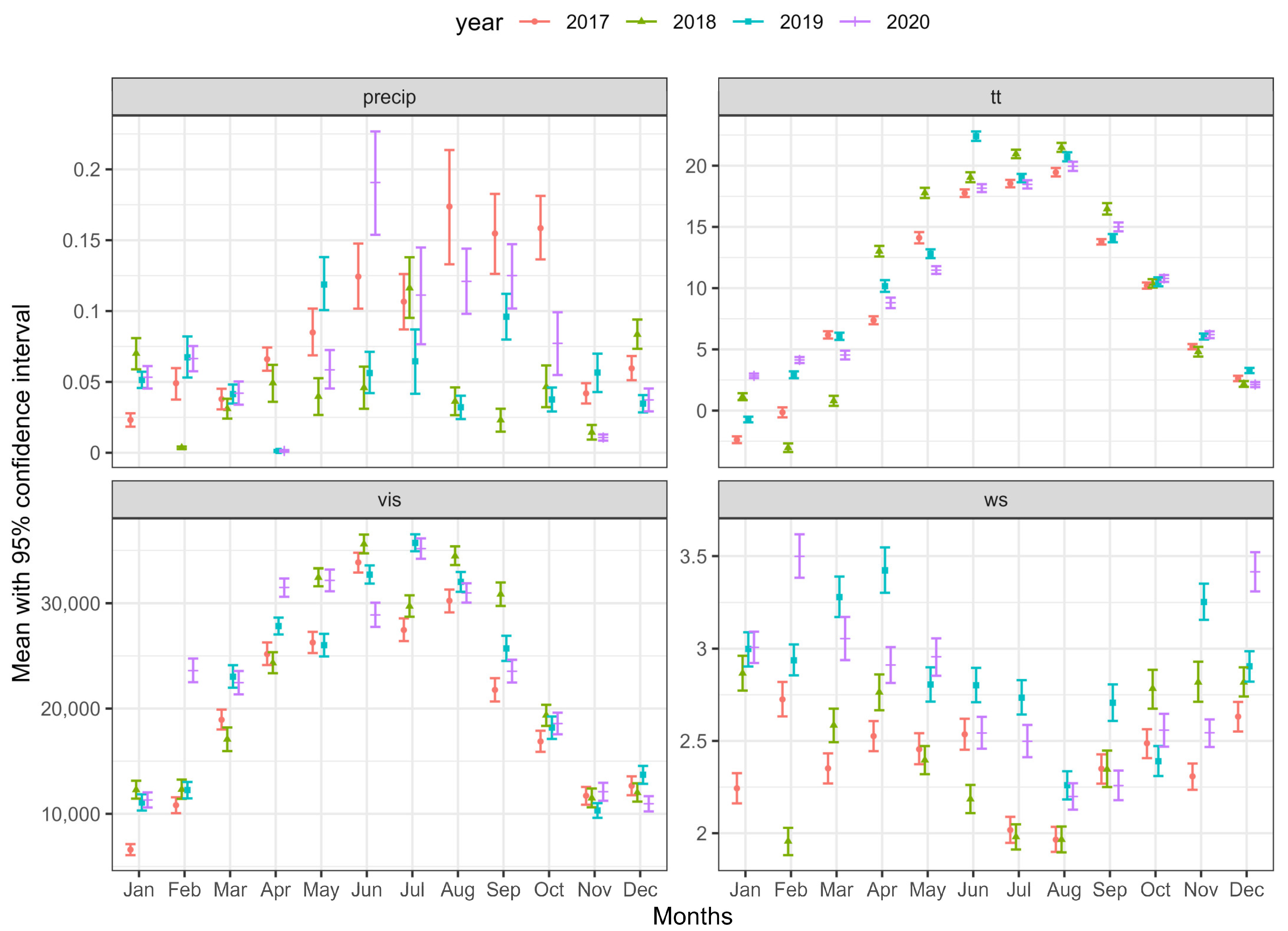 Remotesensing 17 02225 g006