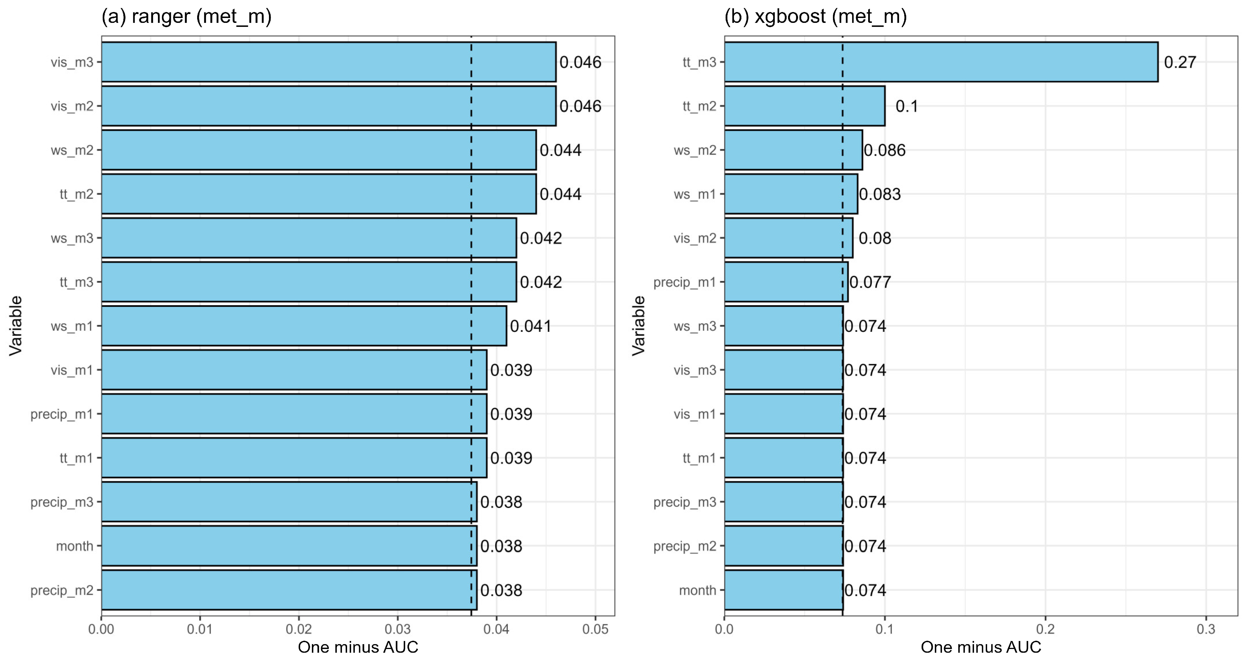 Remotesensing 17 02225 g010