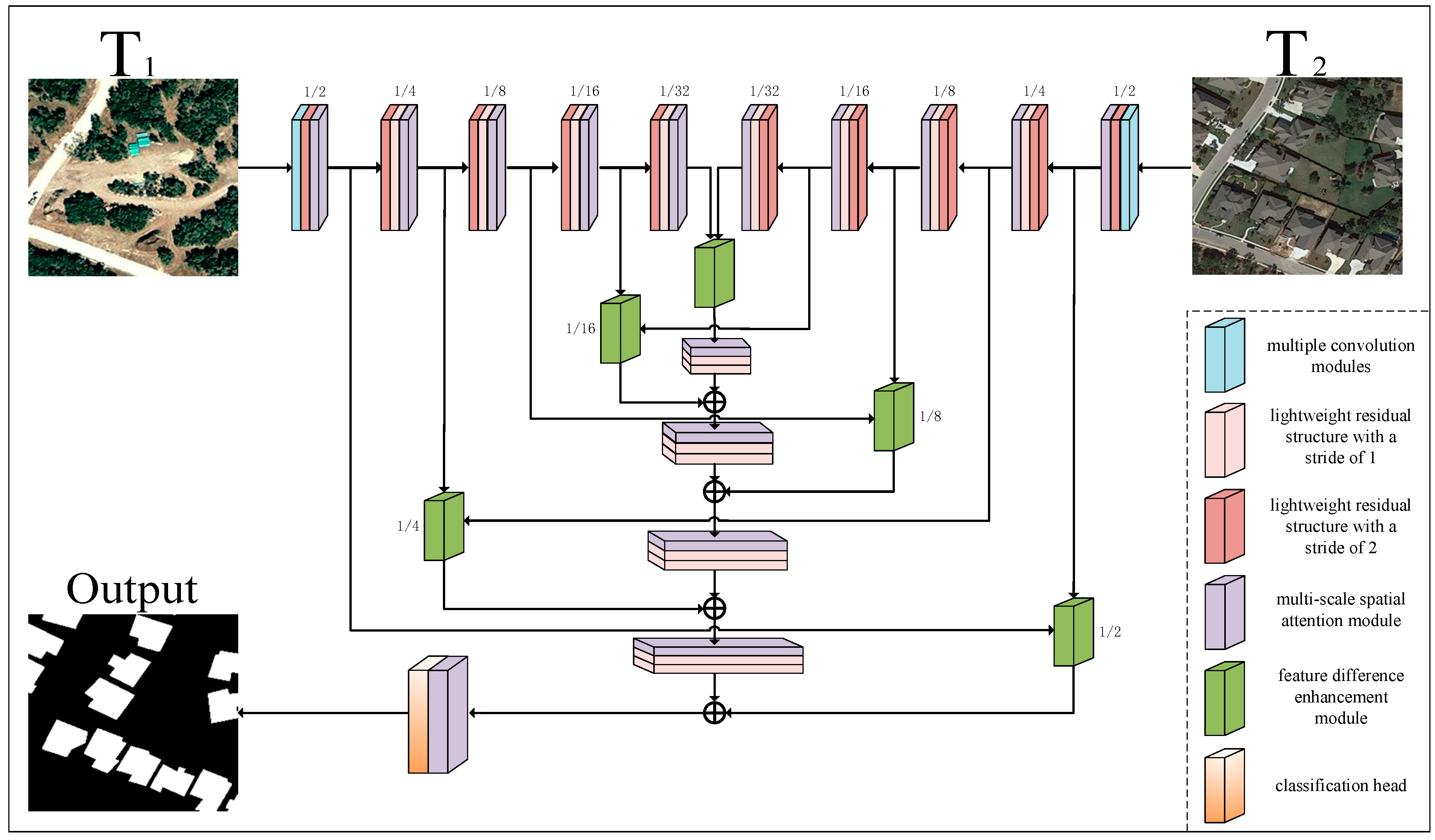 Remotesensing 17 02226 g001