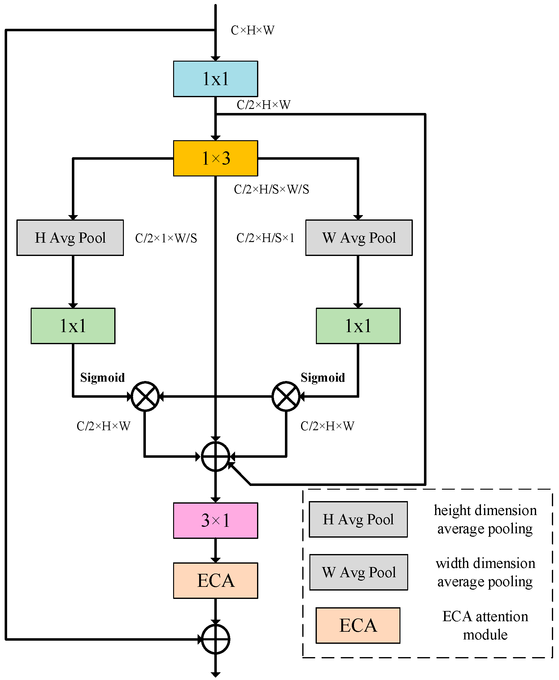 Remotesensing 17 02226 g002