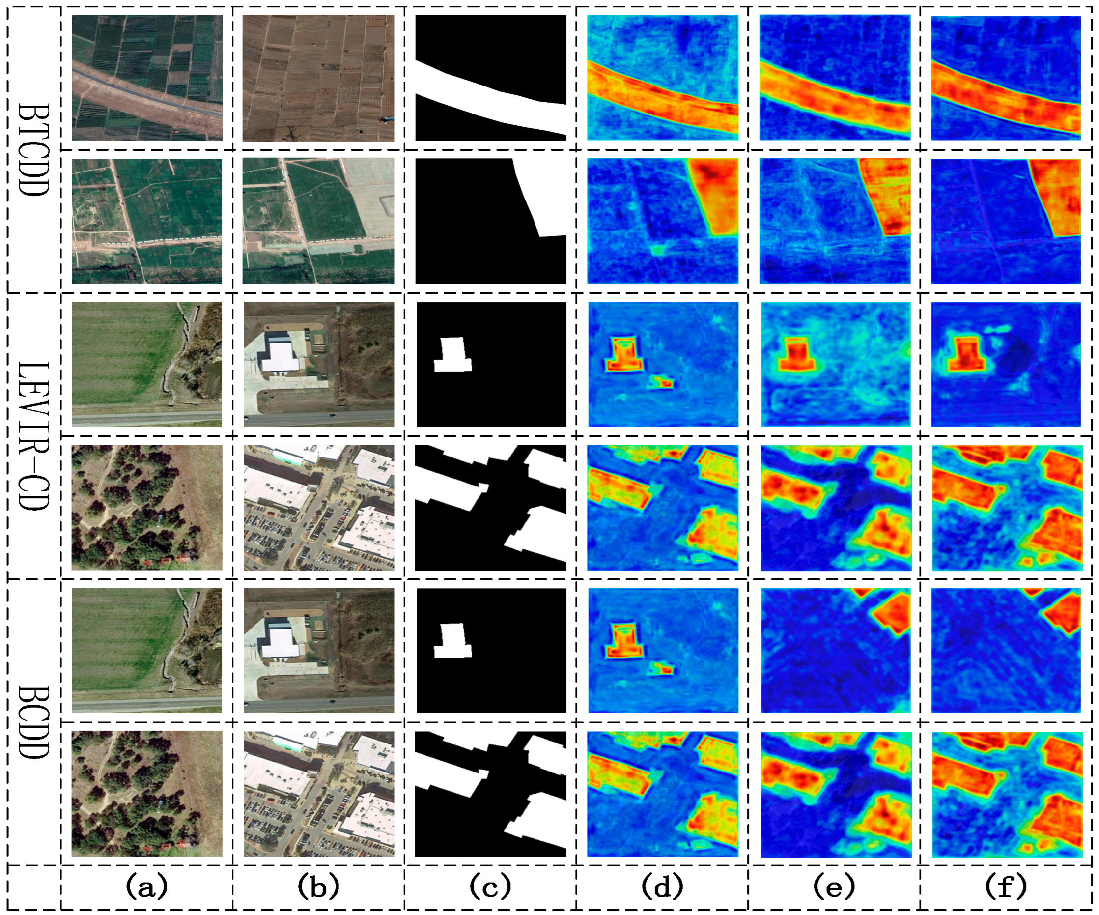 Remotesensing 17 02226 g011