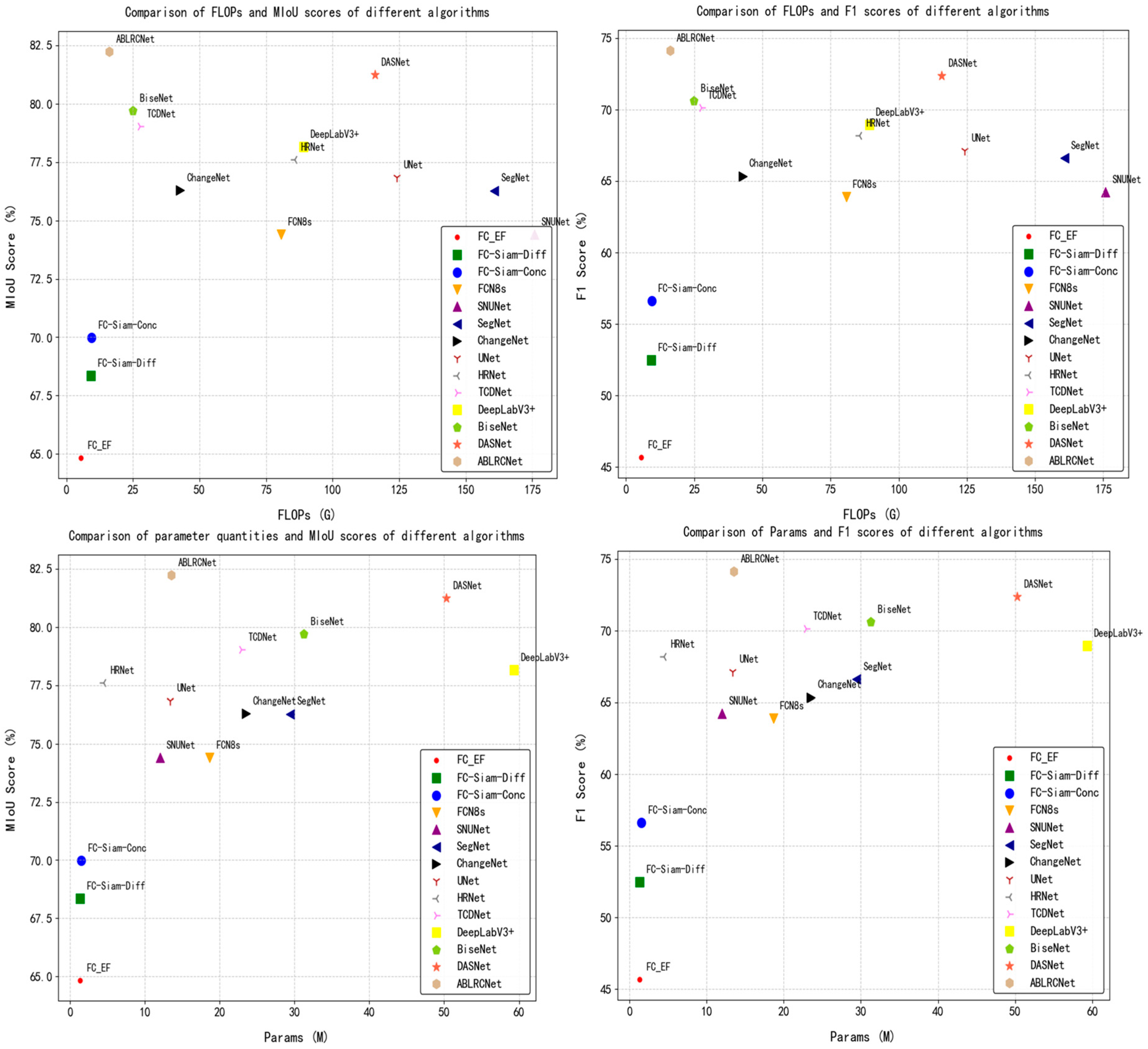 Remotesensing 17 02226 g012