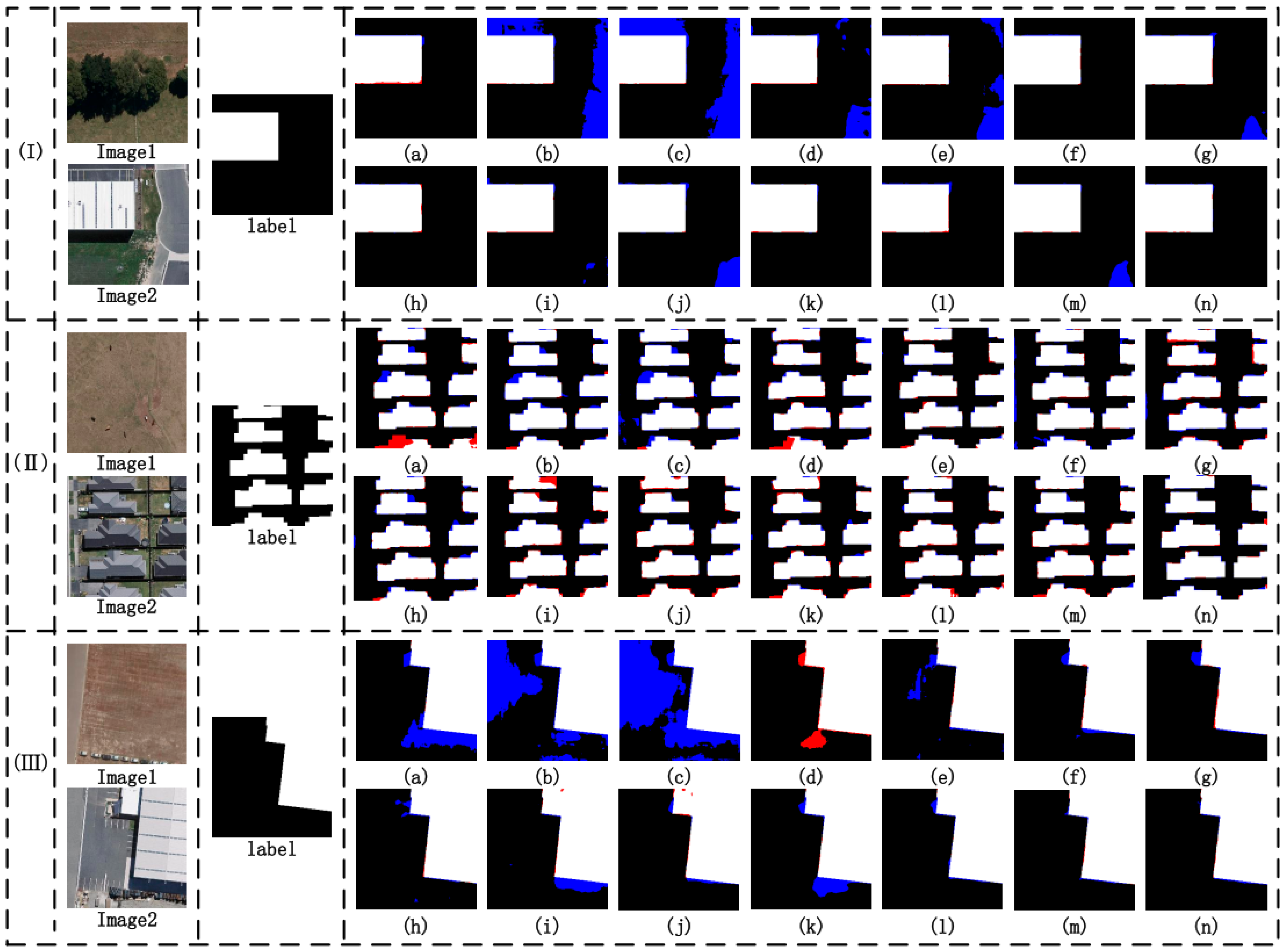 Remotesensing 17 02226 g015