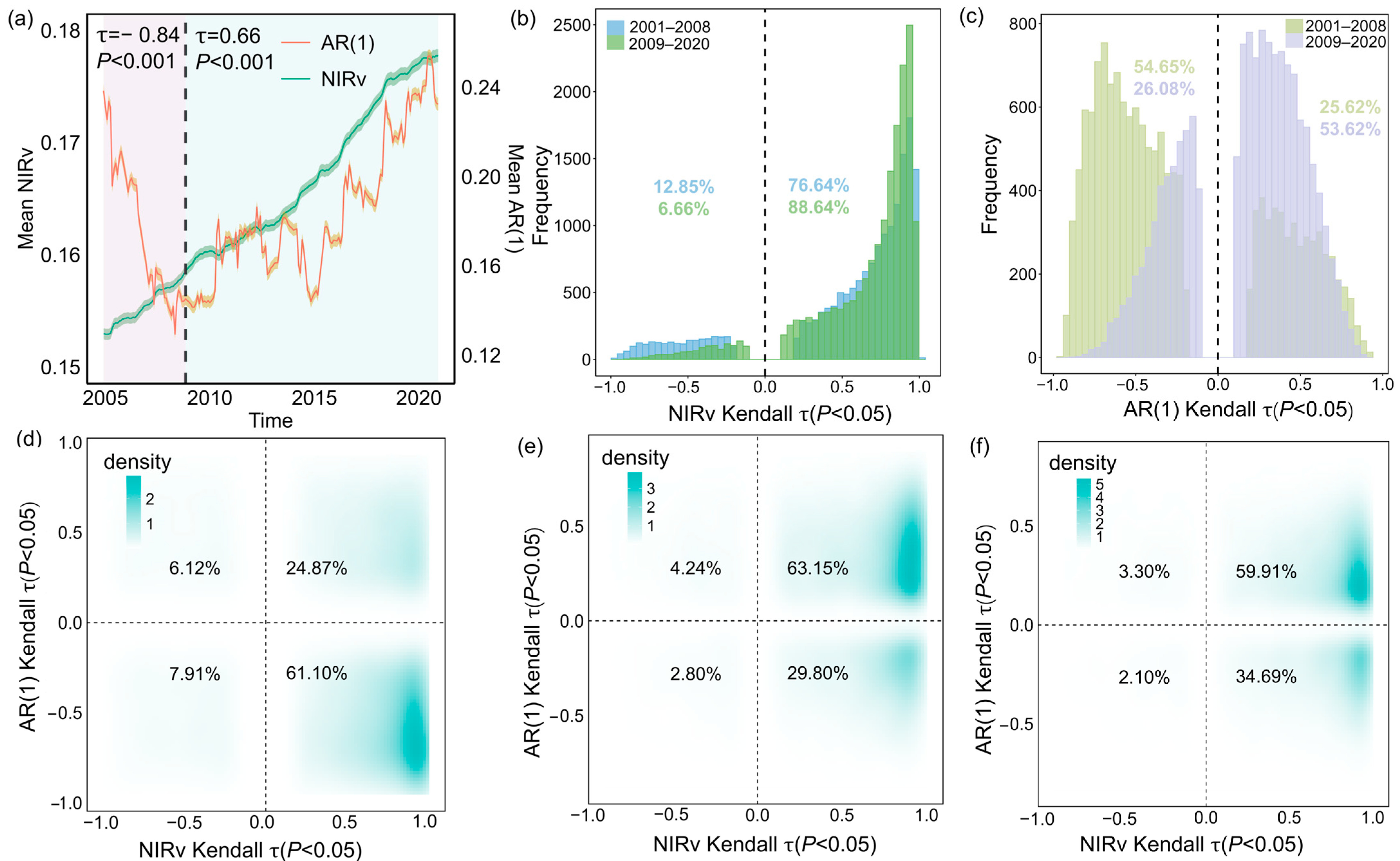 Remotesensing 17 02227 g002