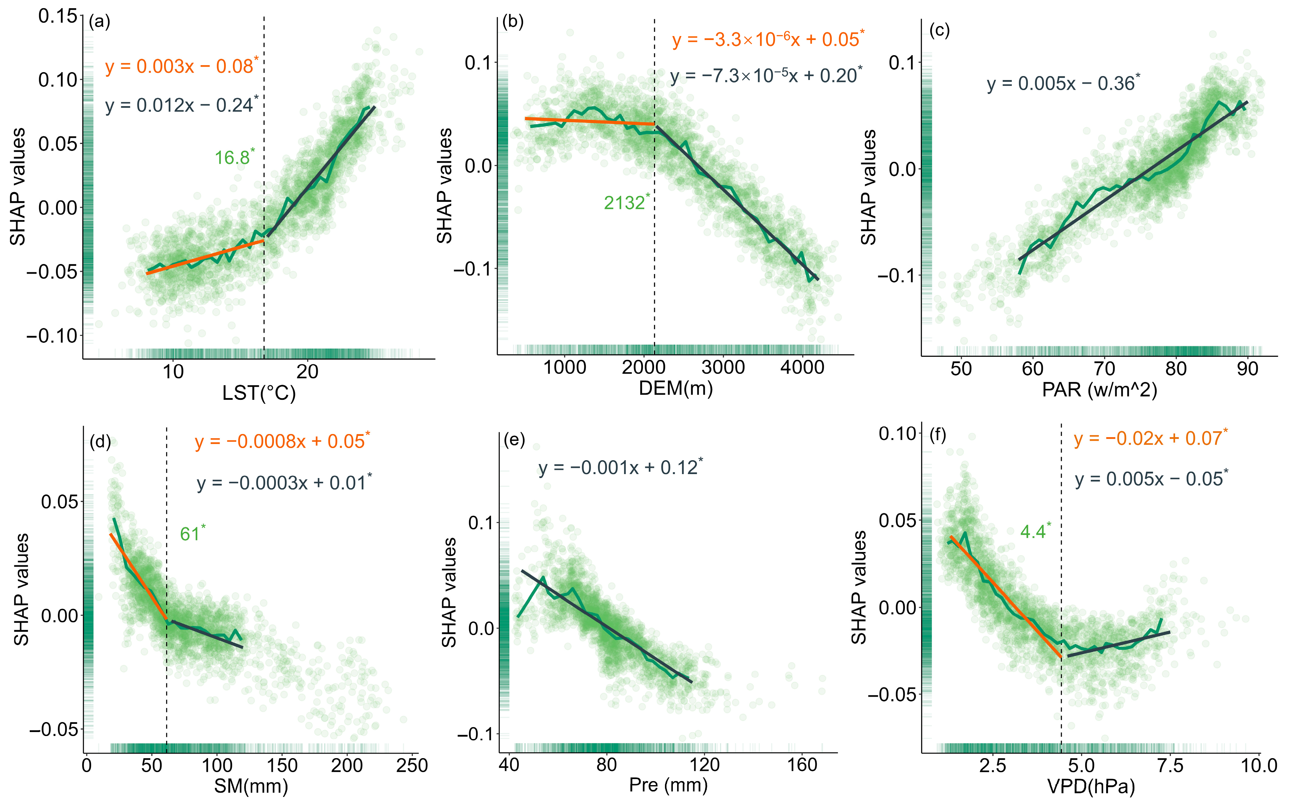 Remotesensing 17 02227 g005
