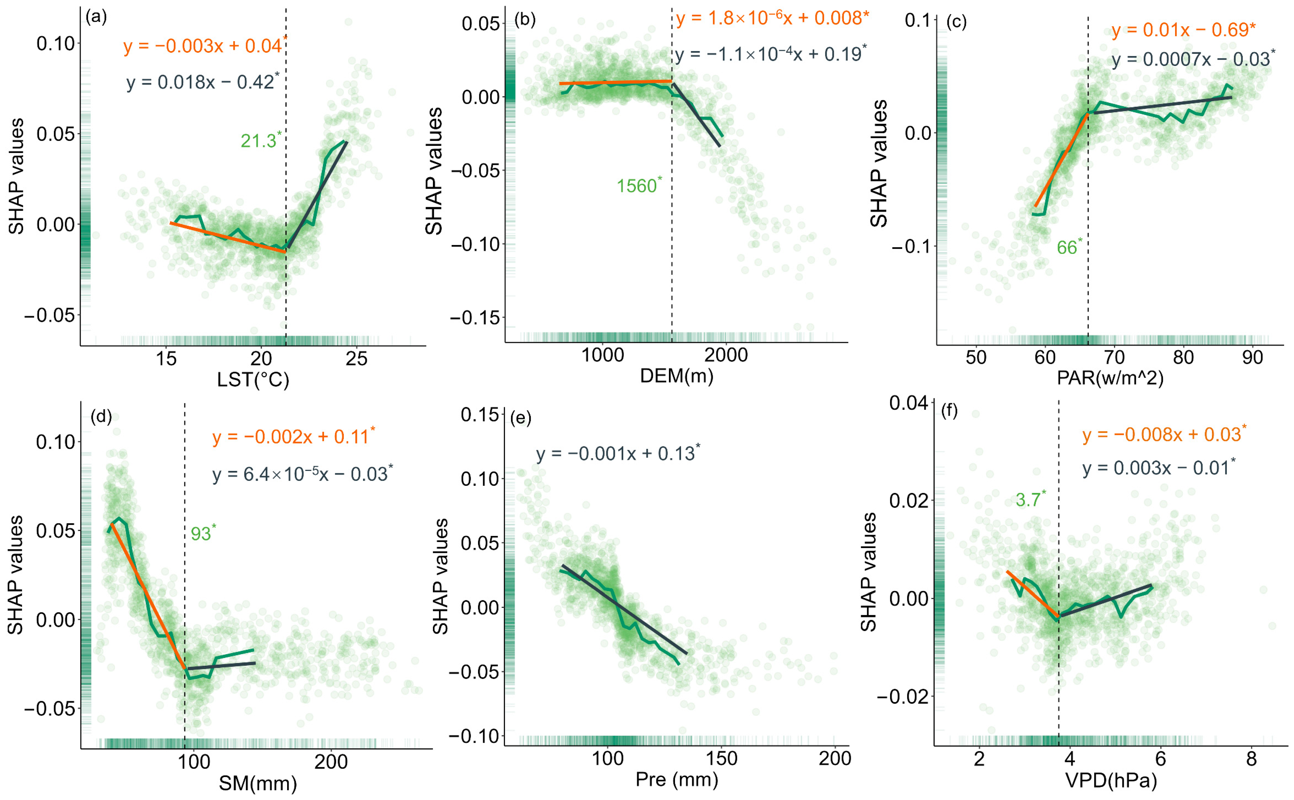 Remotesensing 17 02227 g006