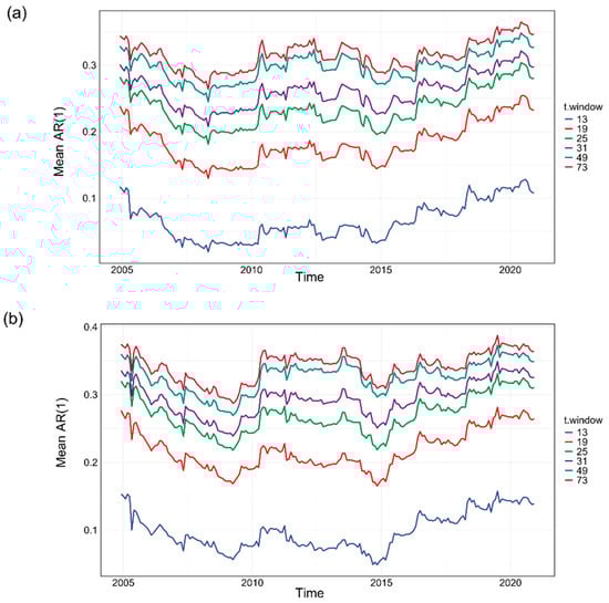 Remotesensing 17 02227 g0a1