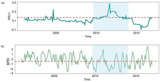 Remotesensing 17 02227 g0a2