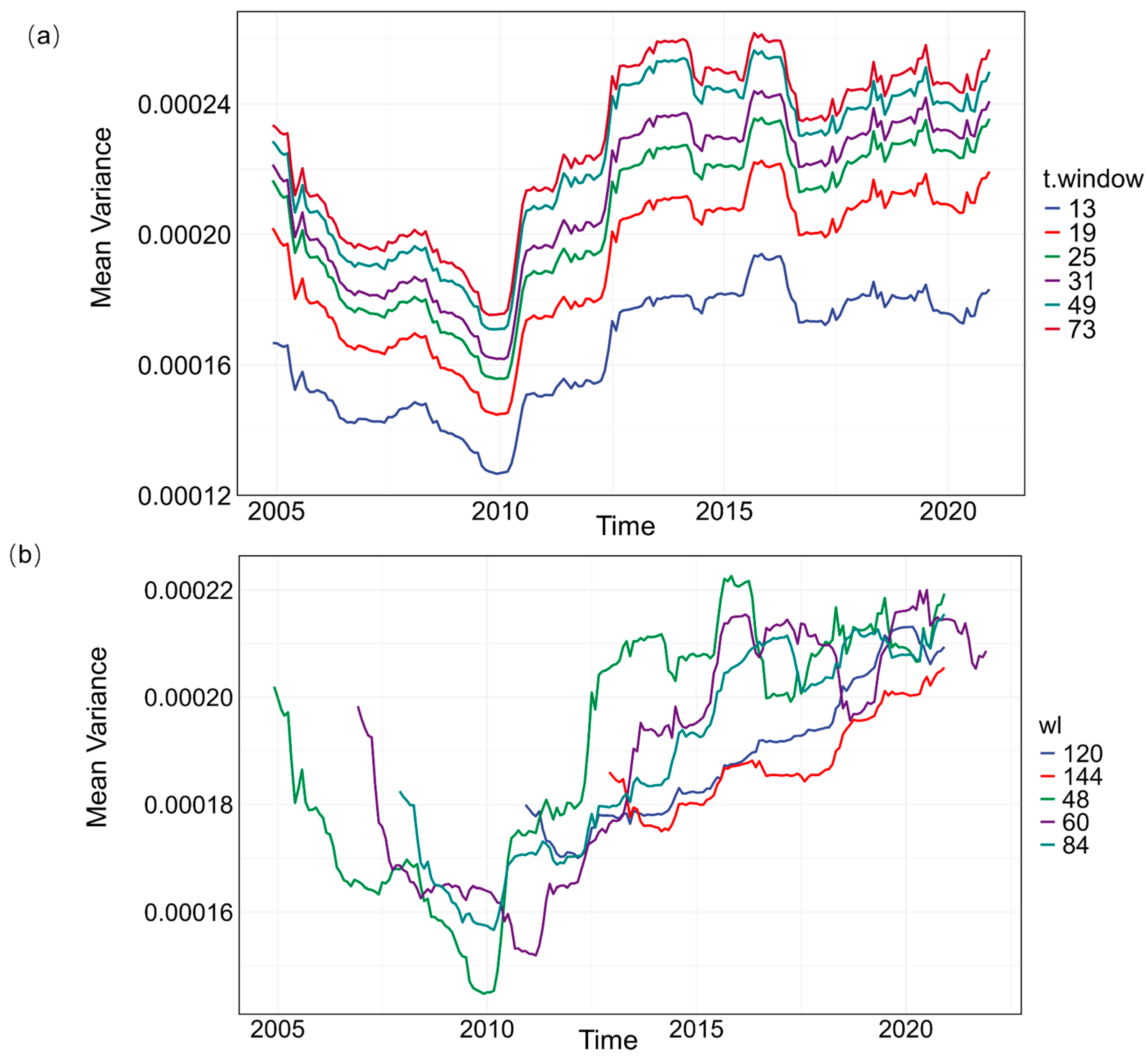 Remotesensing 17 02227 g0a5