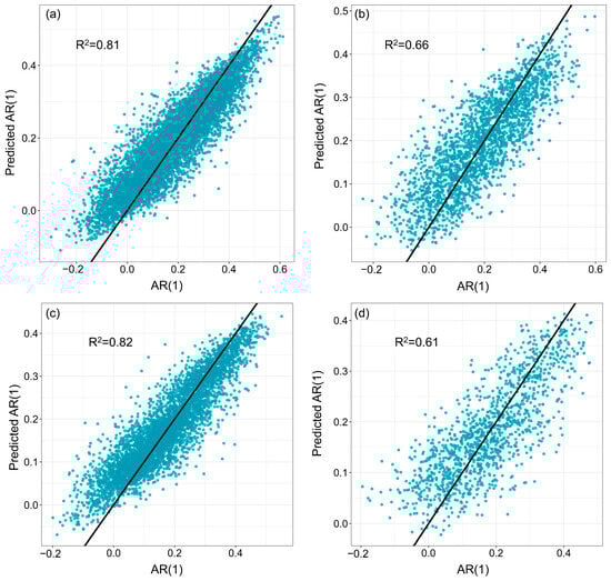 Remotesensing 17 02227 g0a6