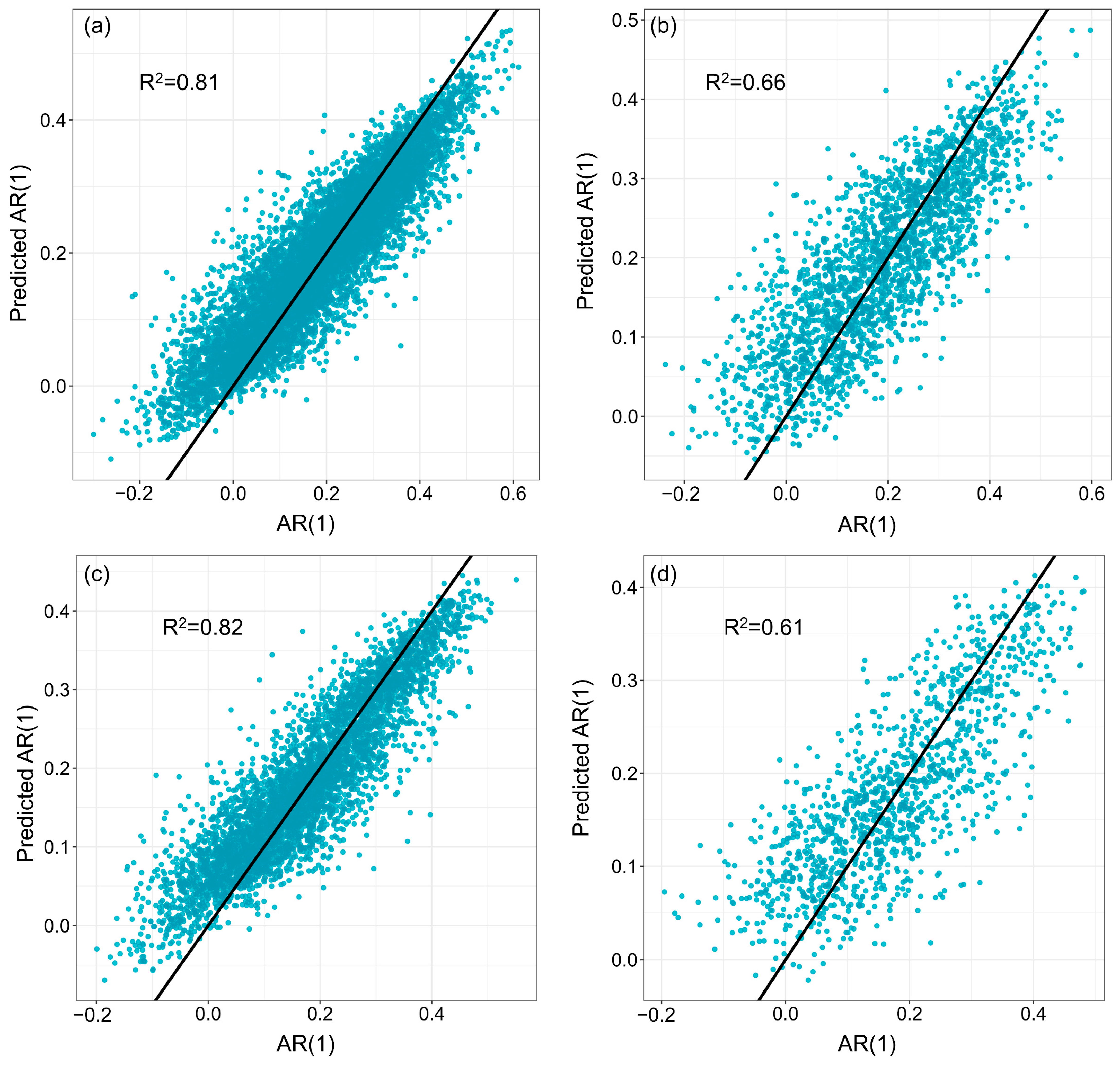 Remotesensing 17 02227 g0a6