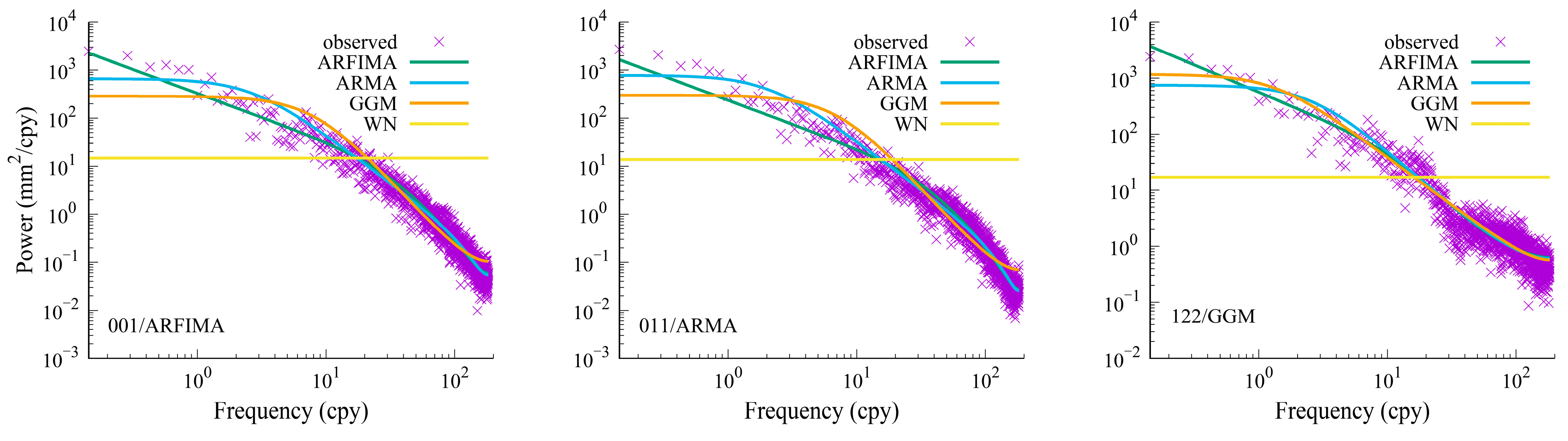 Remotesensing 17 02228 g003