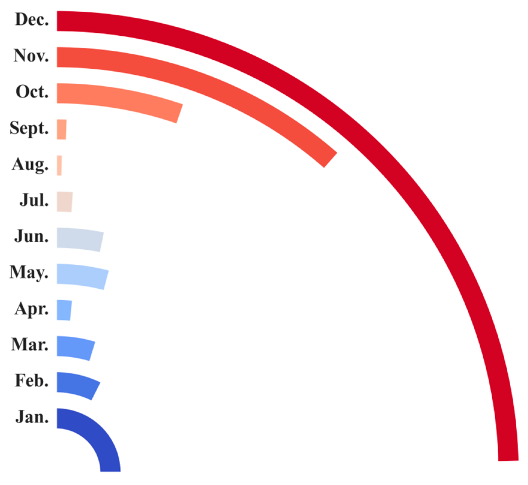 Remotesensing 17 02228 g007