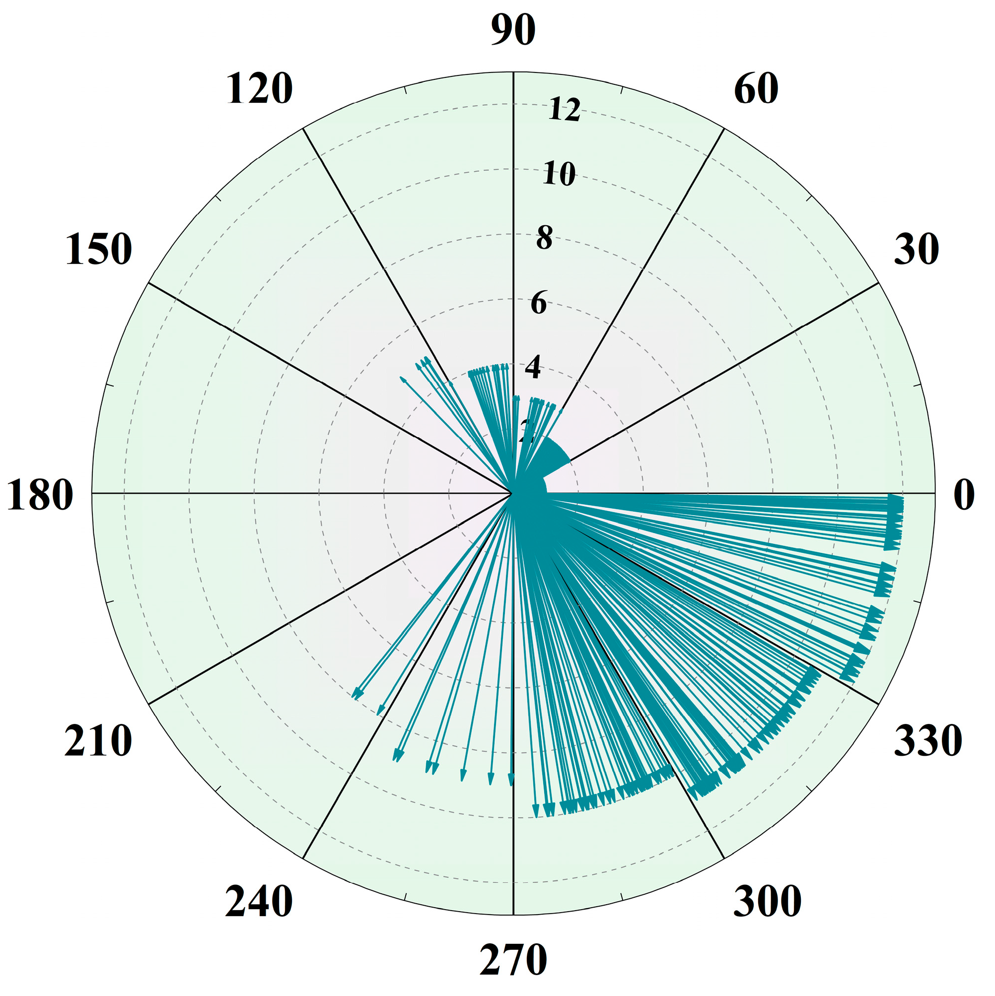 Remotesensing 17 02228 g008