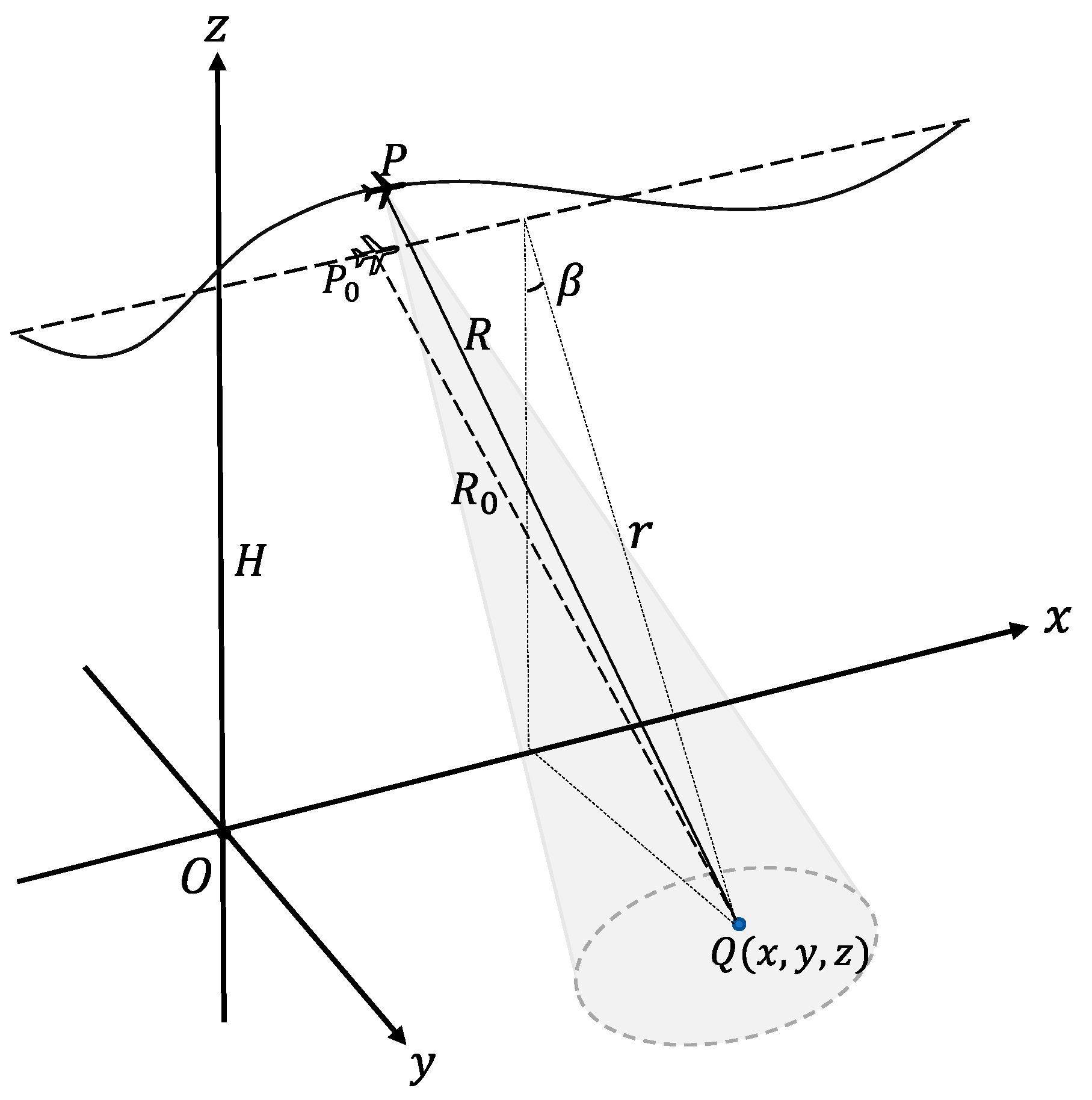 Remotesensing 17 02232 g002