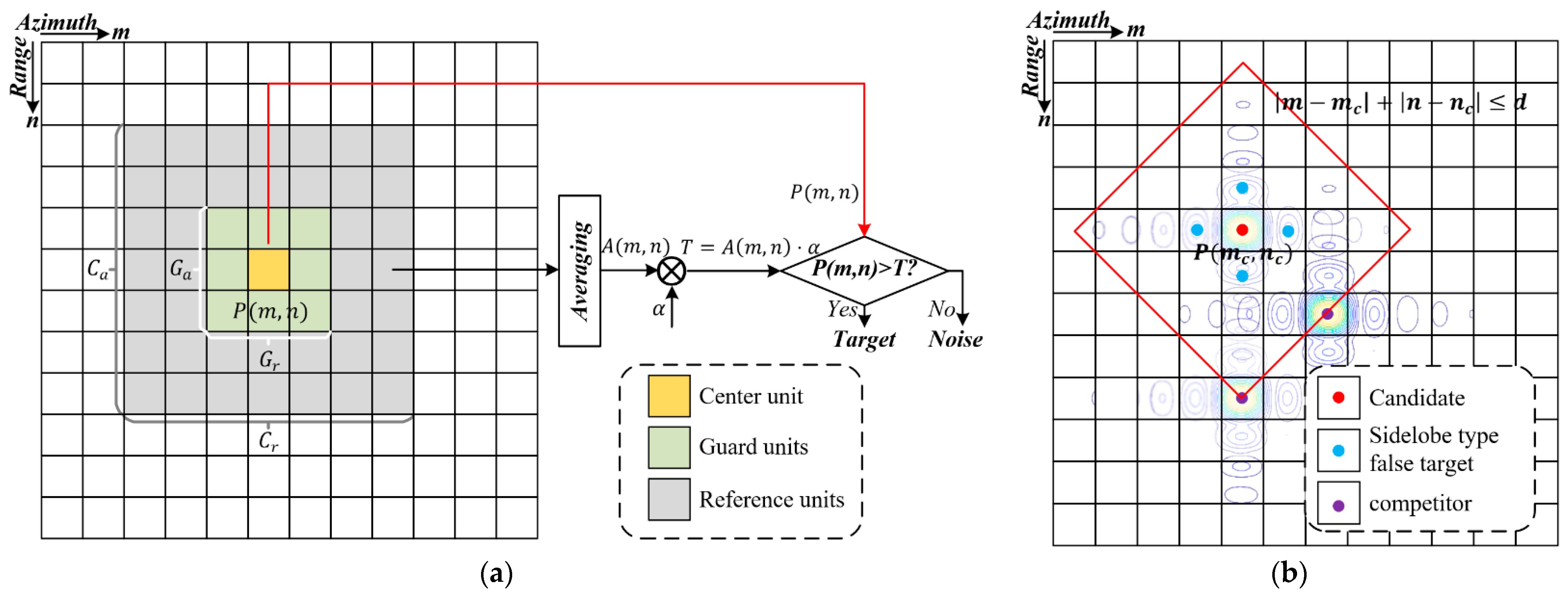 Remotesensing 17 02232 g004