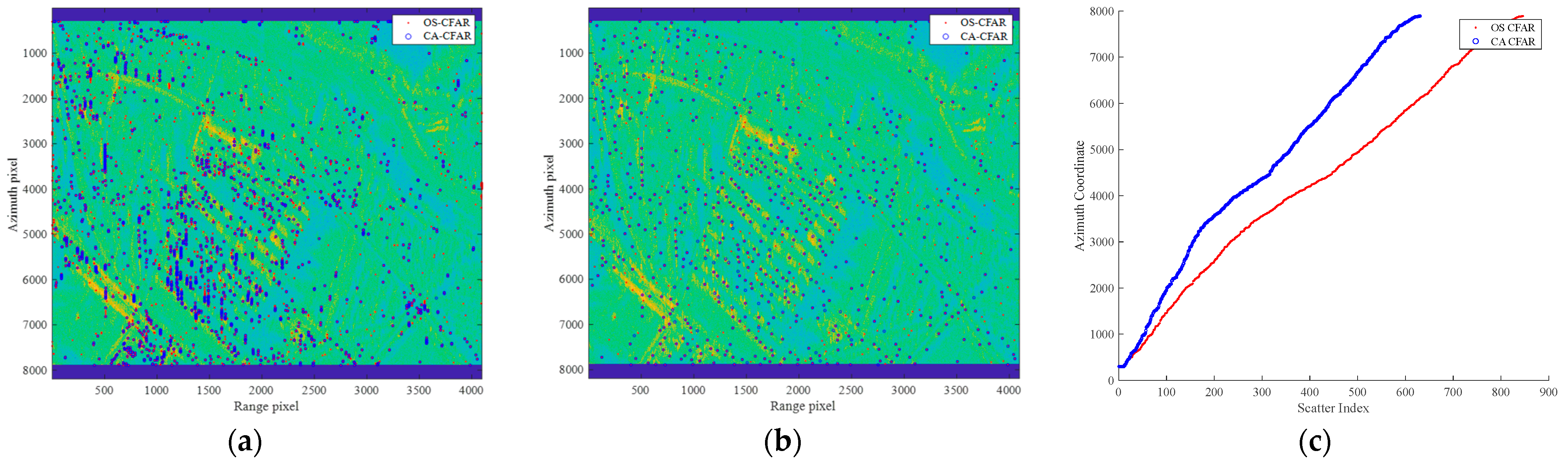Remotesensing 17 02232 g005