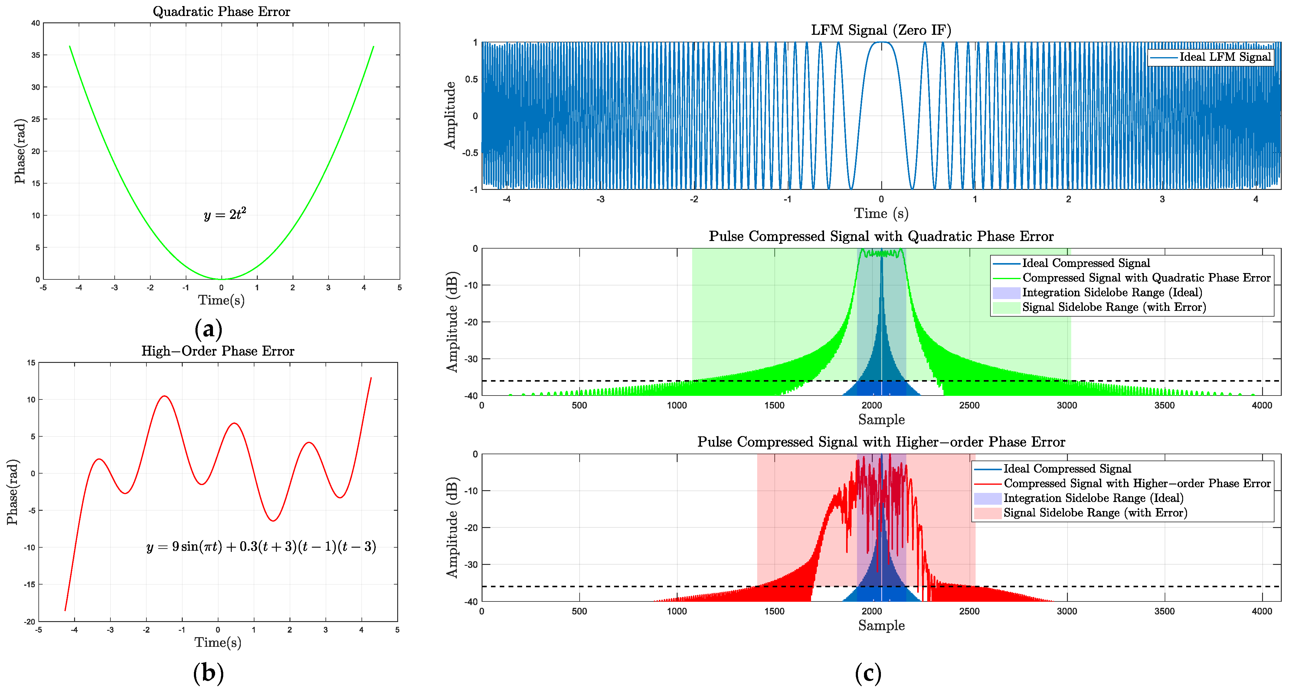 Remotesensing 17 02232 g006