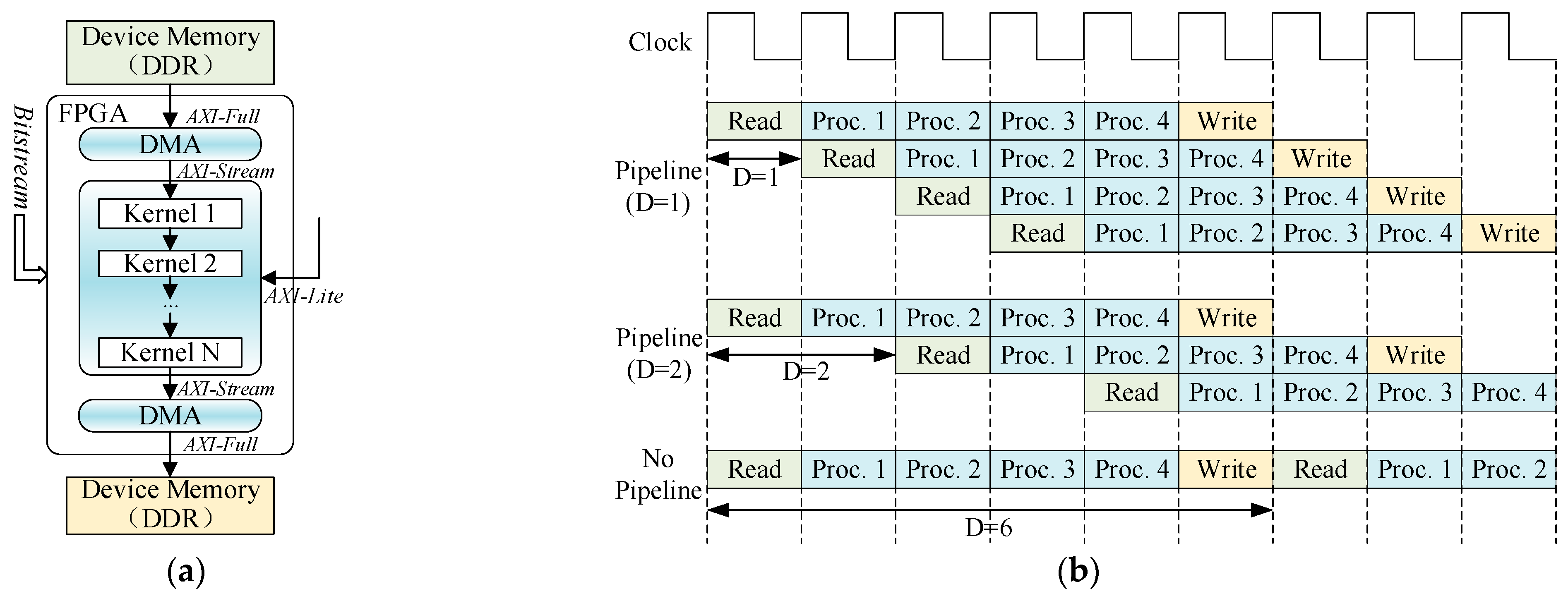 Remotesensing 17 02232 g013